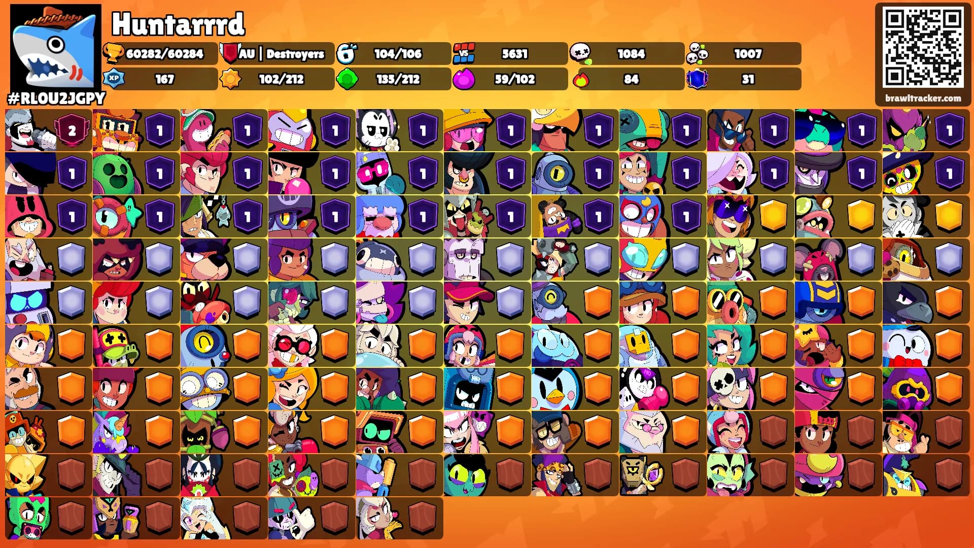 Huntarrrd's Ranks