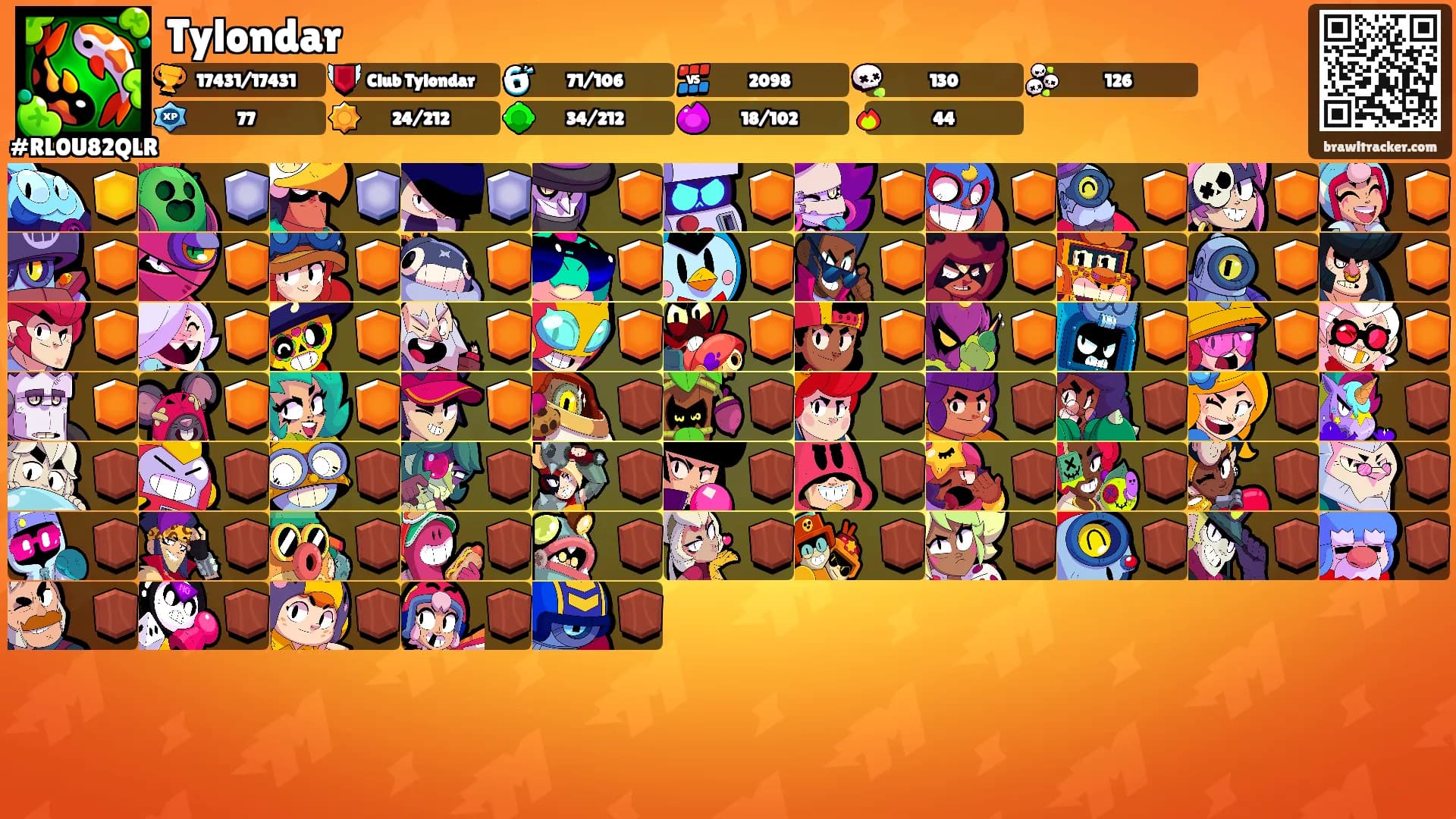 Tylondar's Ranks
