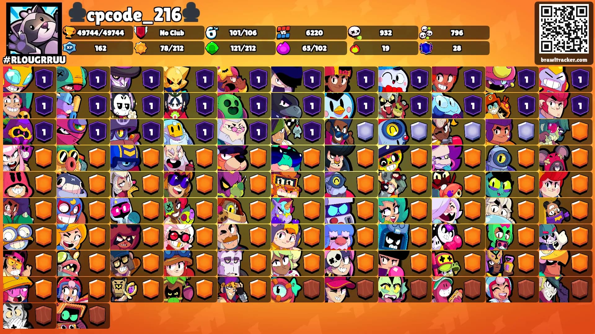 ♣️cpcode_216♣️'s Ranks