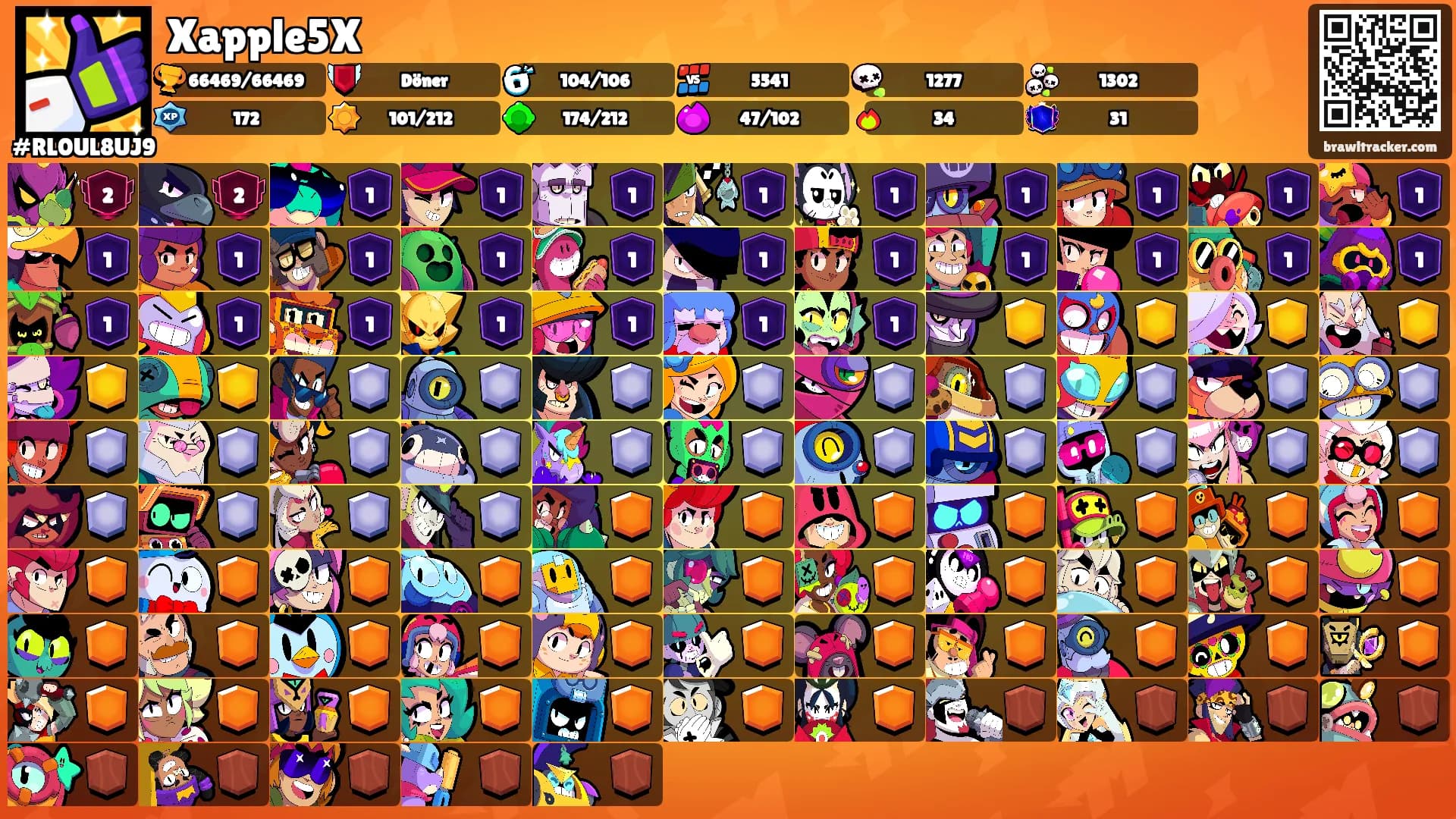Xapple5X's Ranks