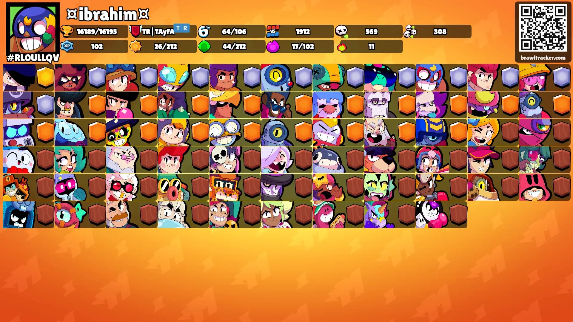 ¤ibrahim¤'s Ranks
