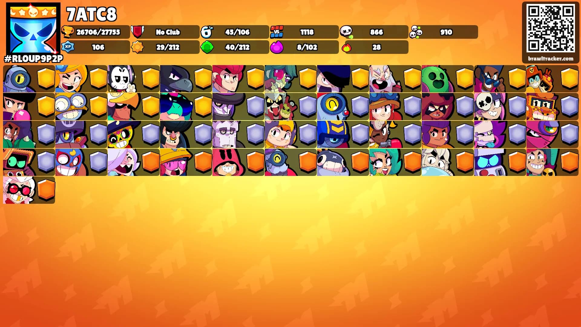 7ATC8's Ranks