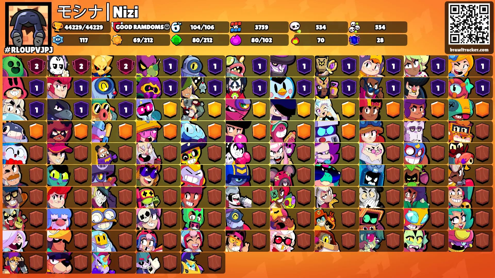 モシナ|Nizi's Ranks