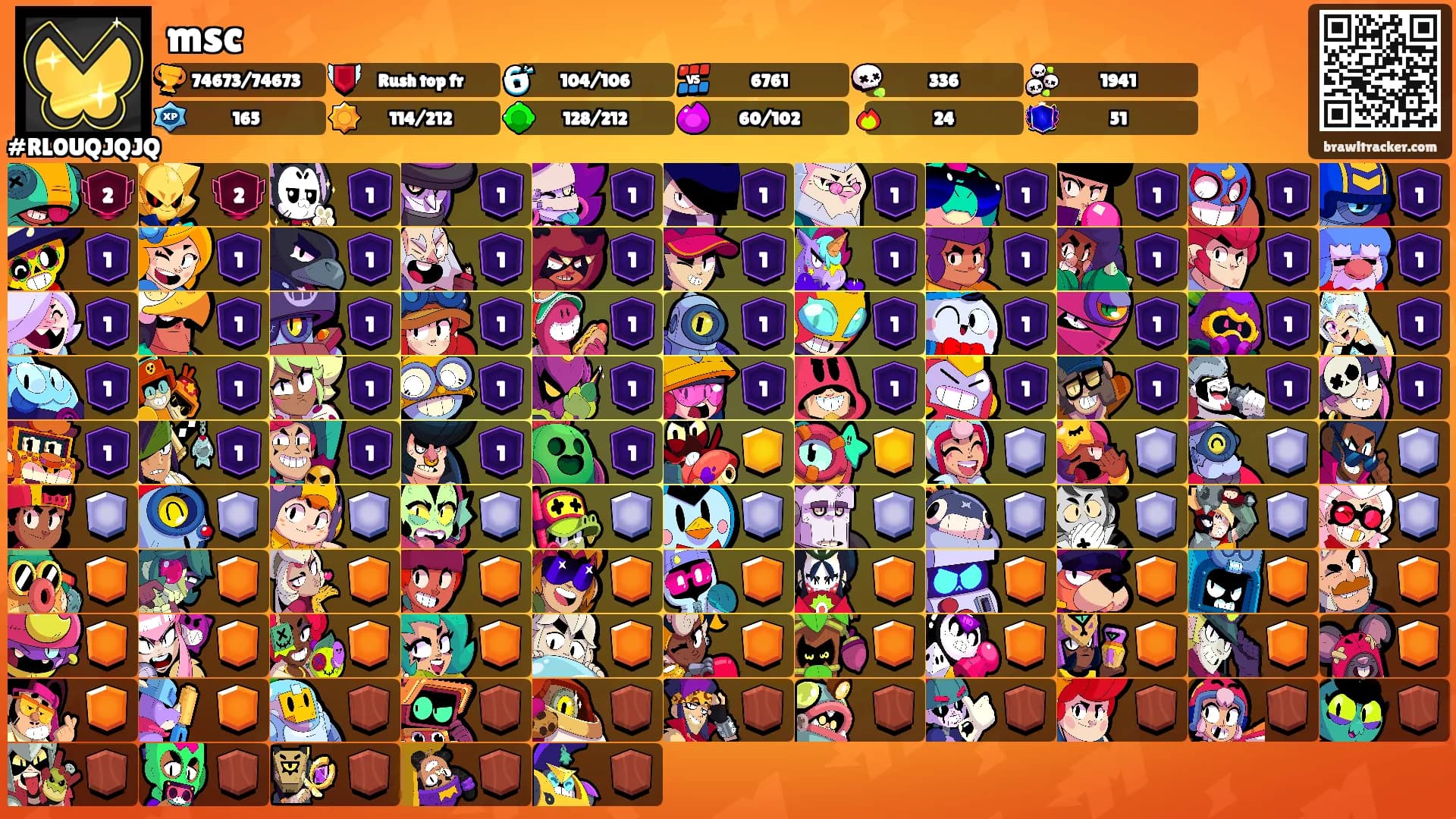 msc's Ranks