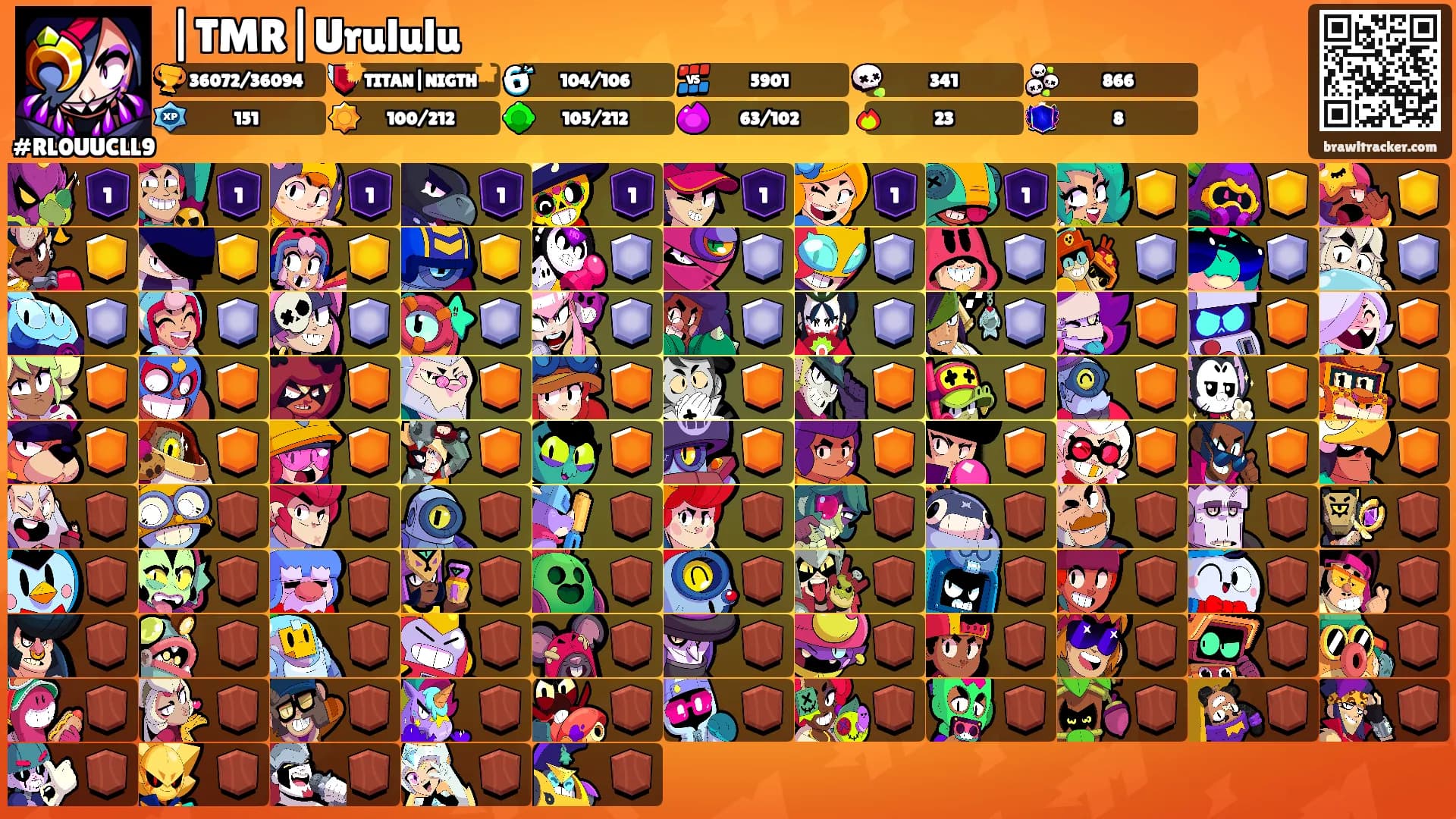 |TMR|Urululu's Ranks