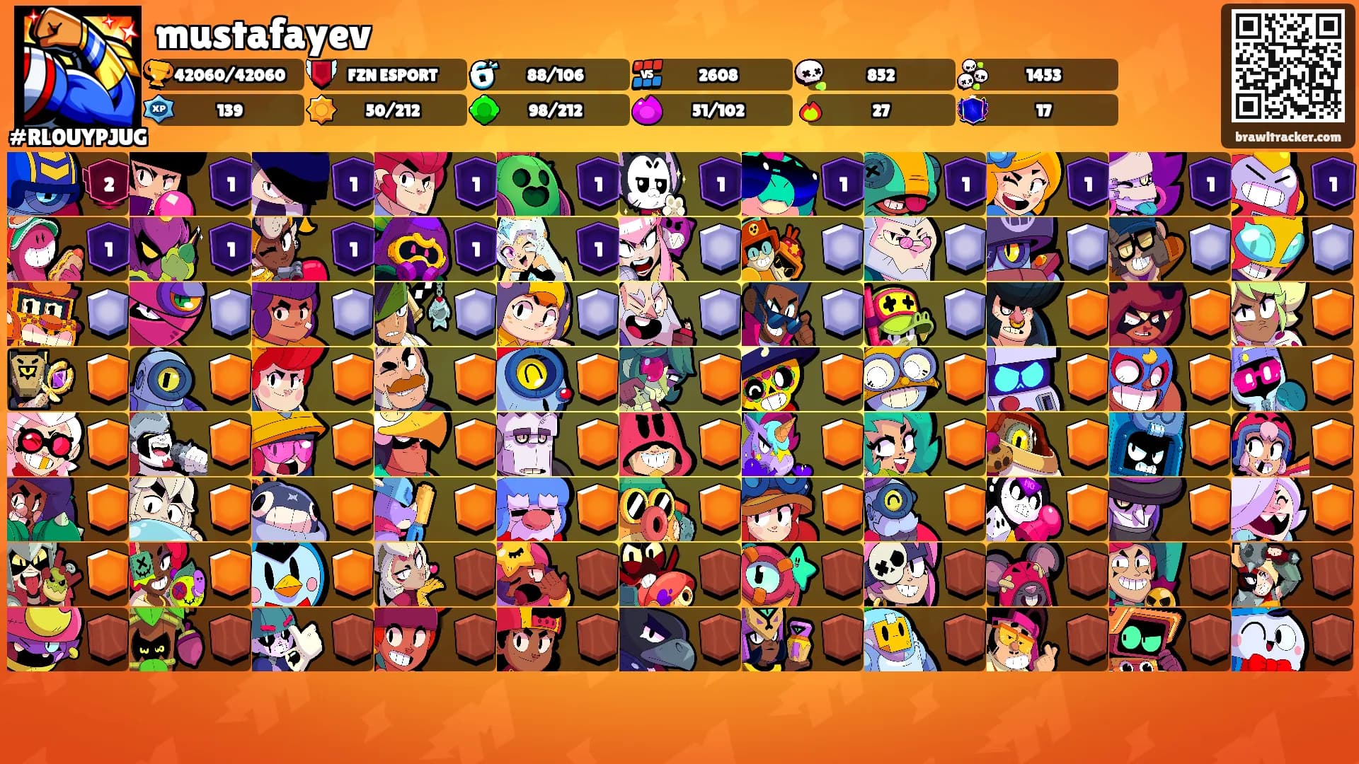 mustafayev's Ranks