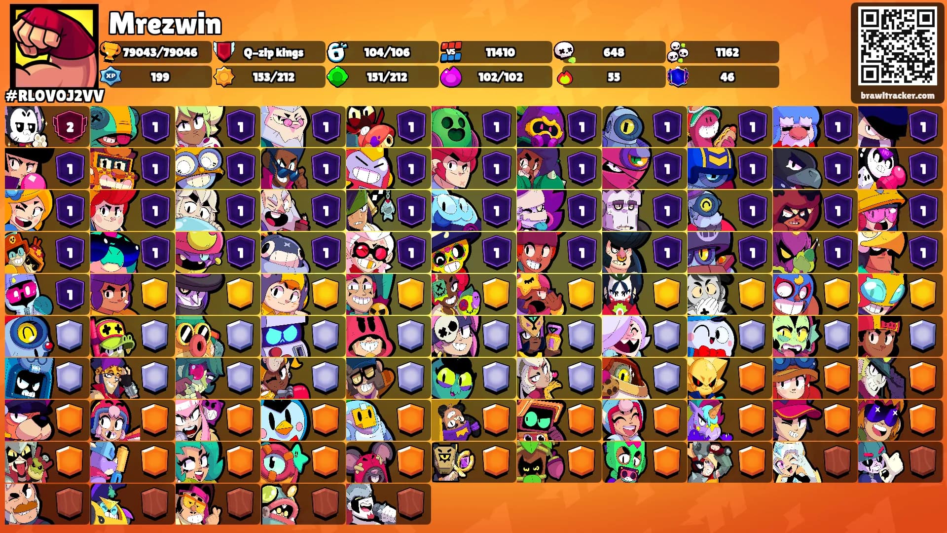 Mrezwin's Ranks