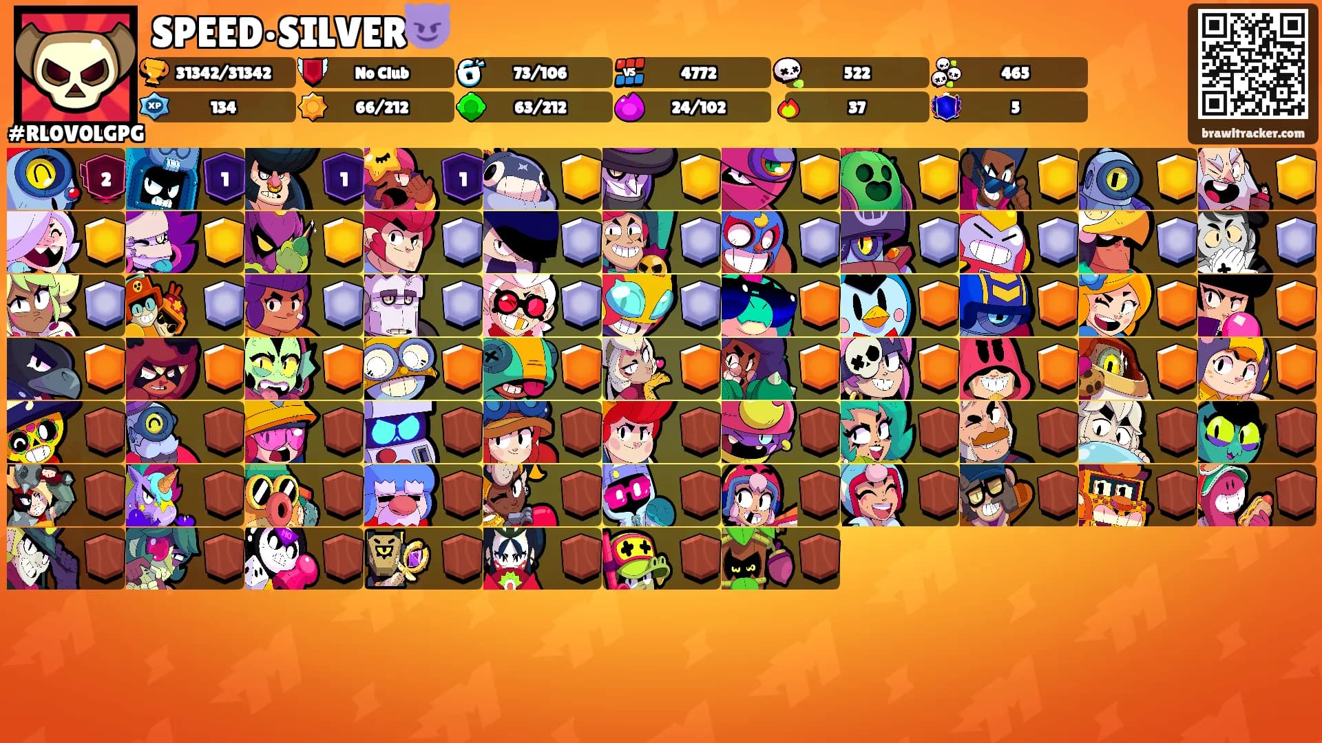 SPEED•SILVER😈's Ranks