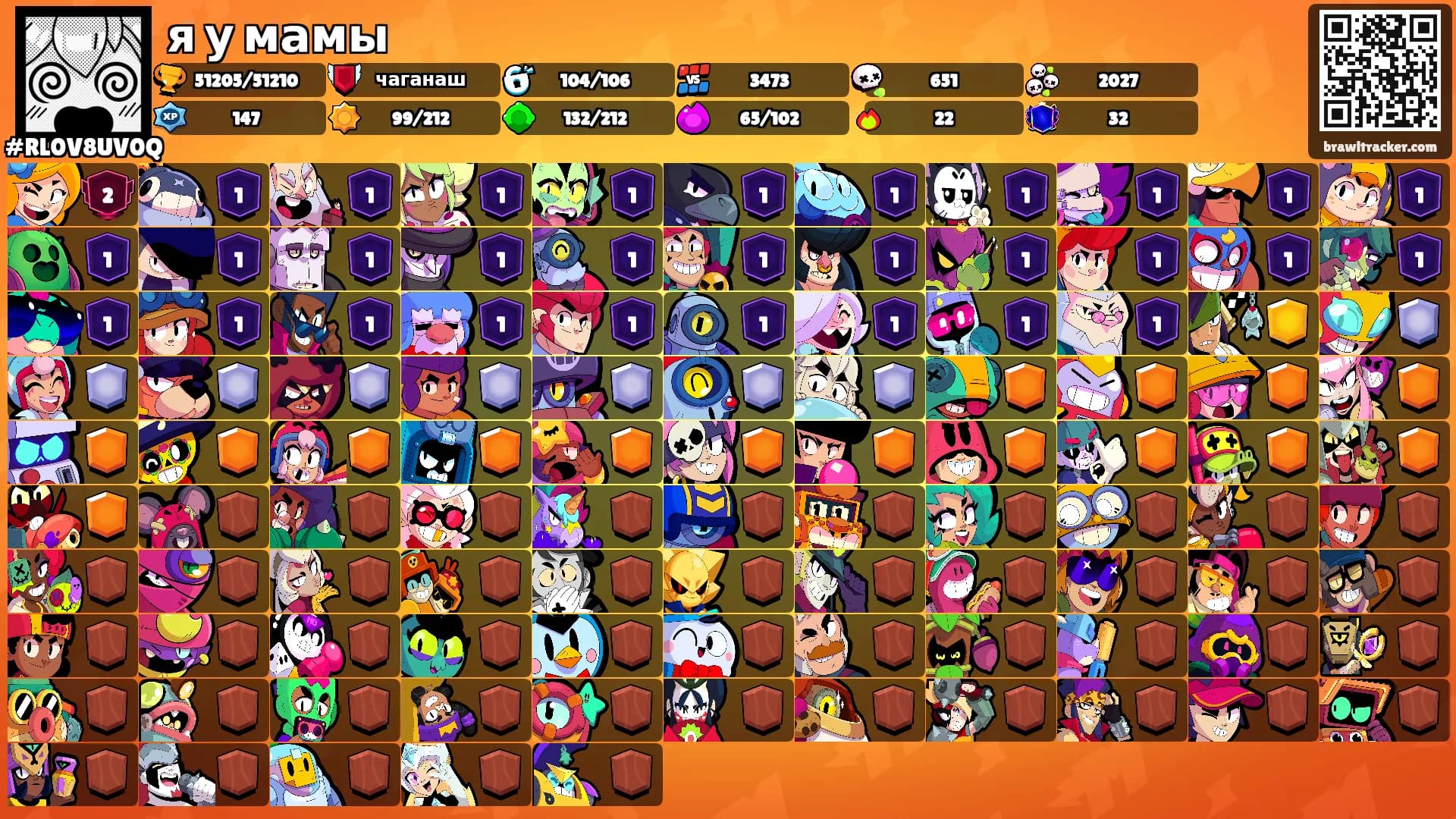 я у мамы's Ranks