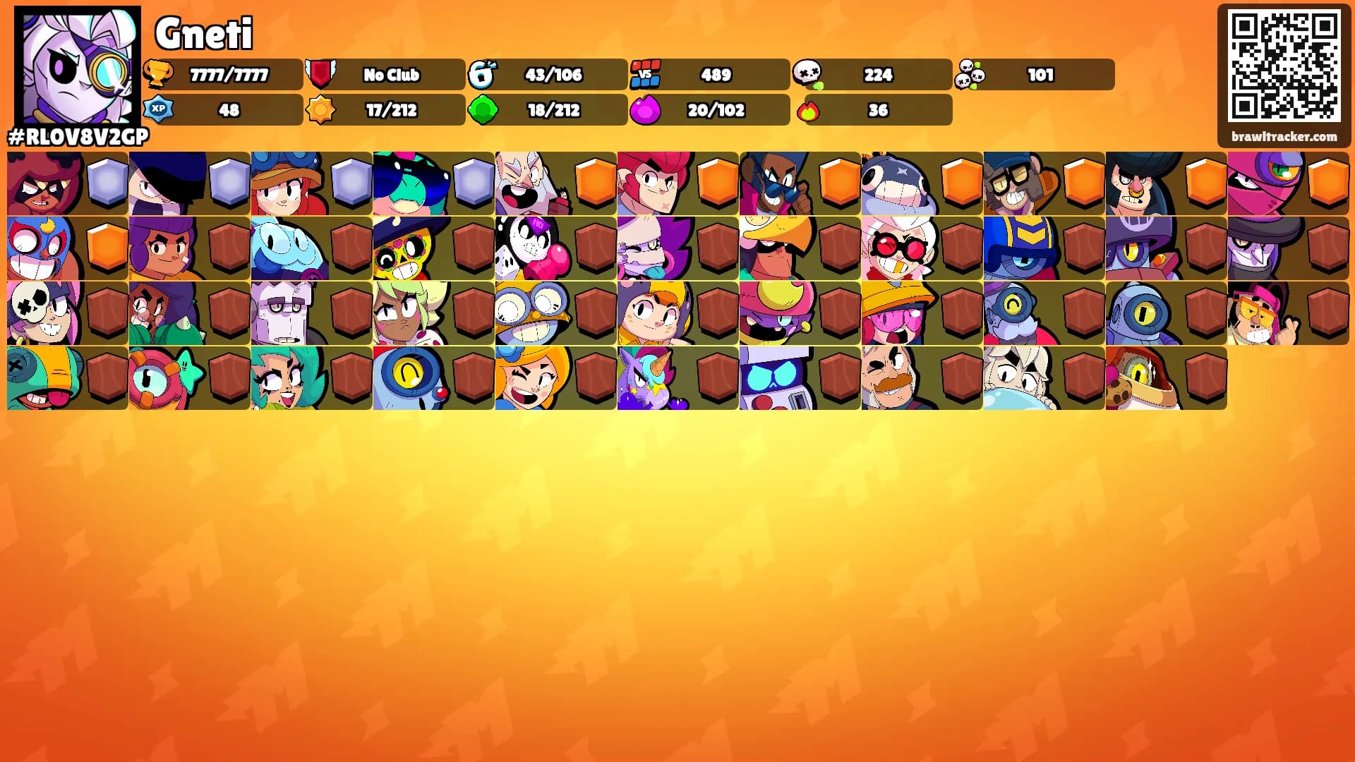 Gneti's Ranks