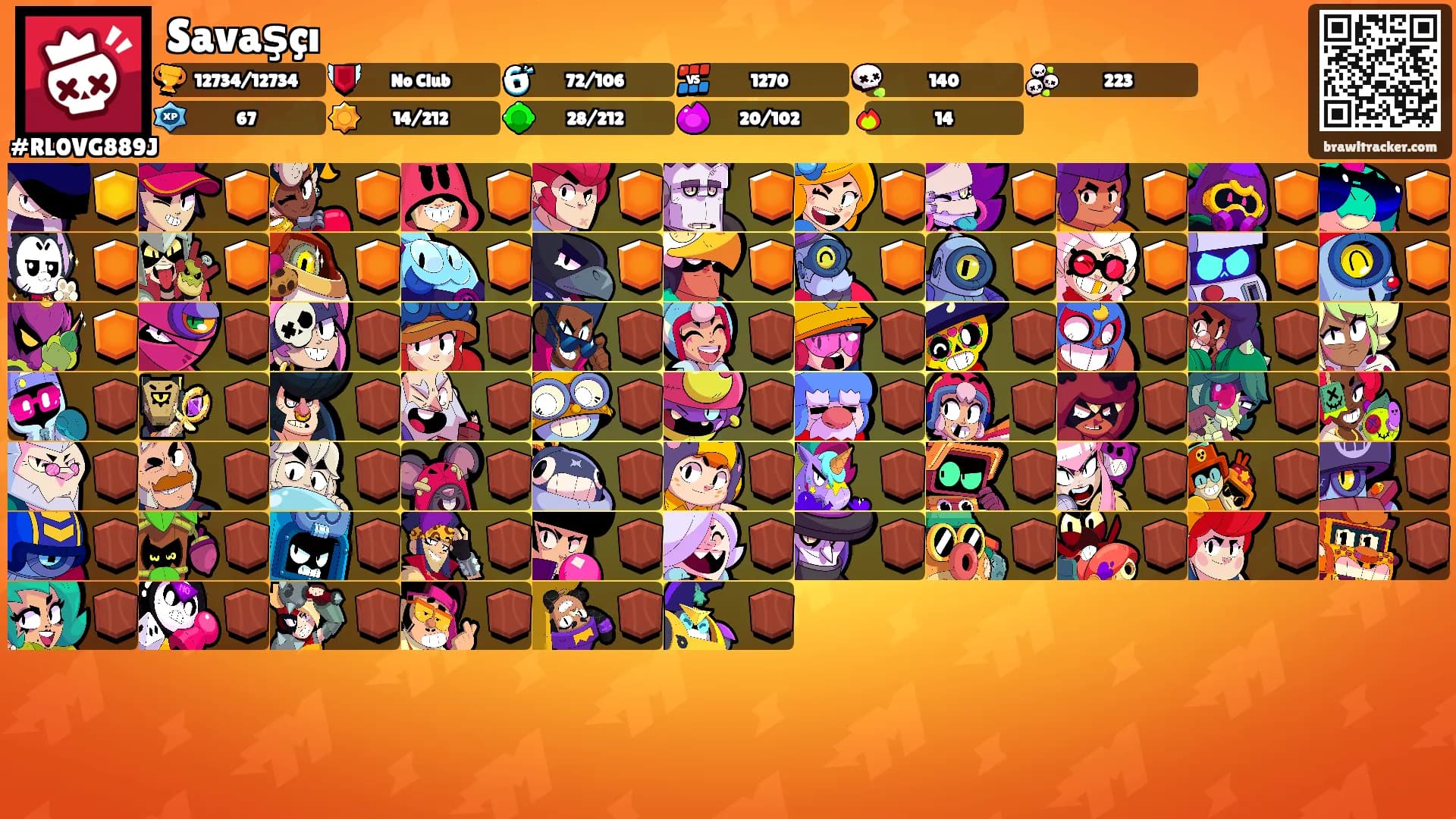 Savaşçı's Ranks