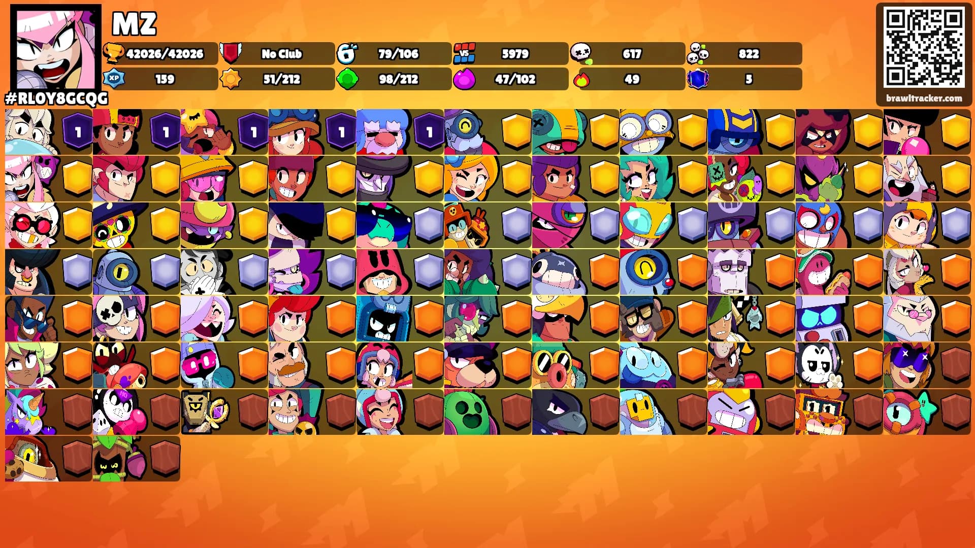 MZ's Ranks