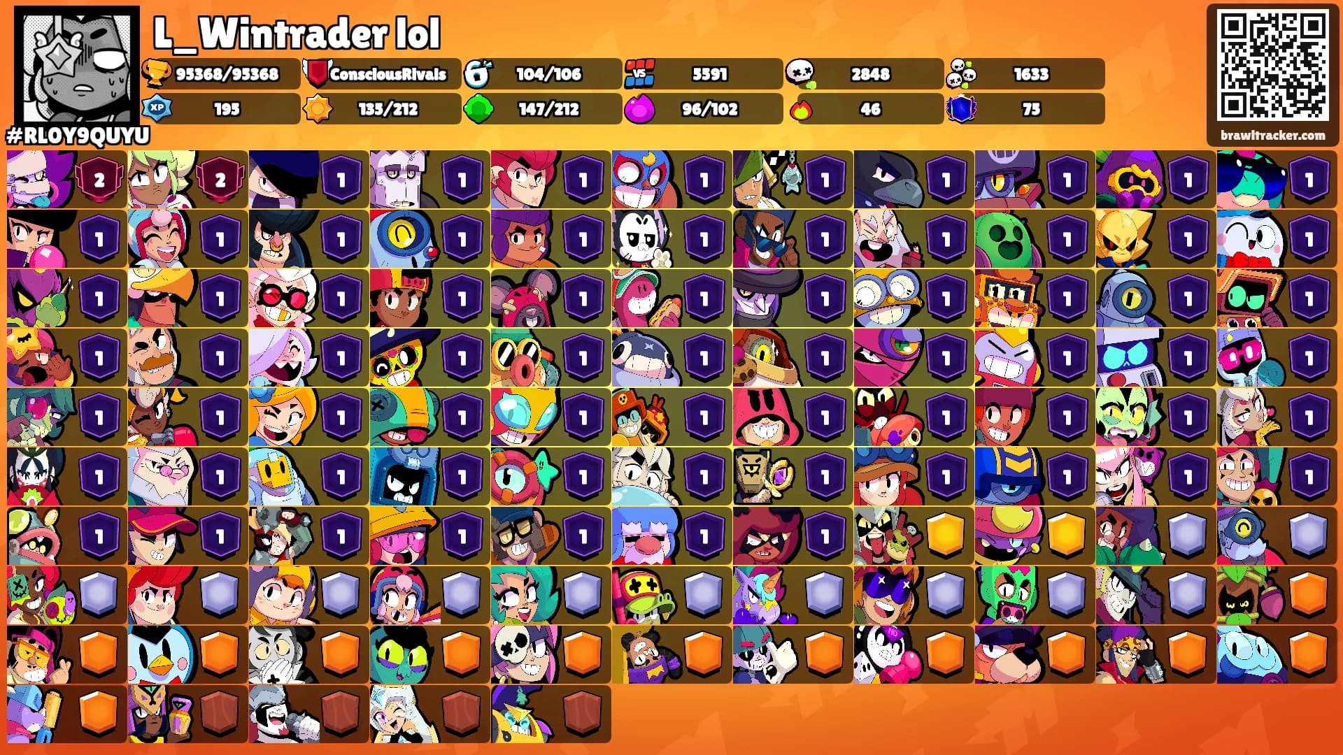 L_Wintrader lol's Ranks