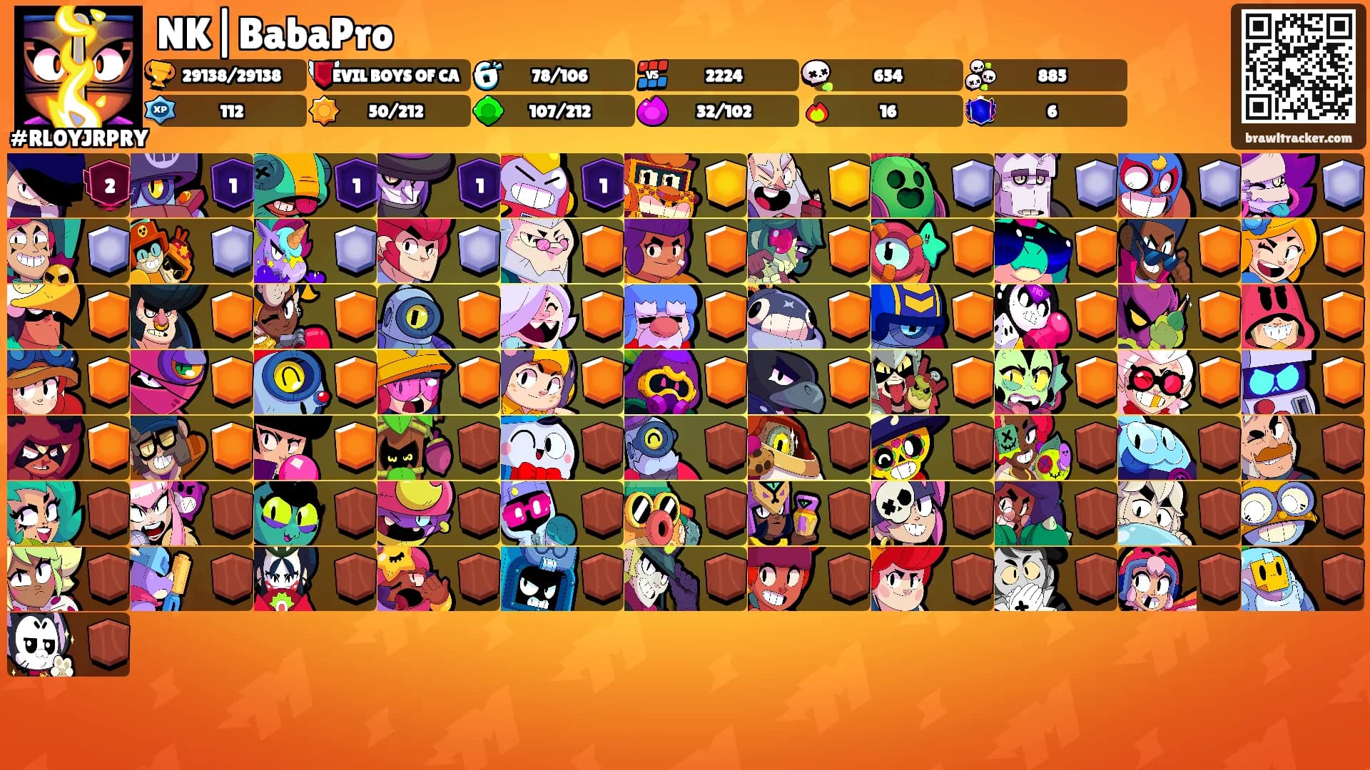 NK|BabaPro's Ranks