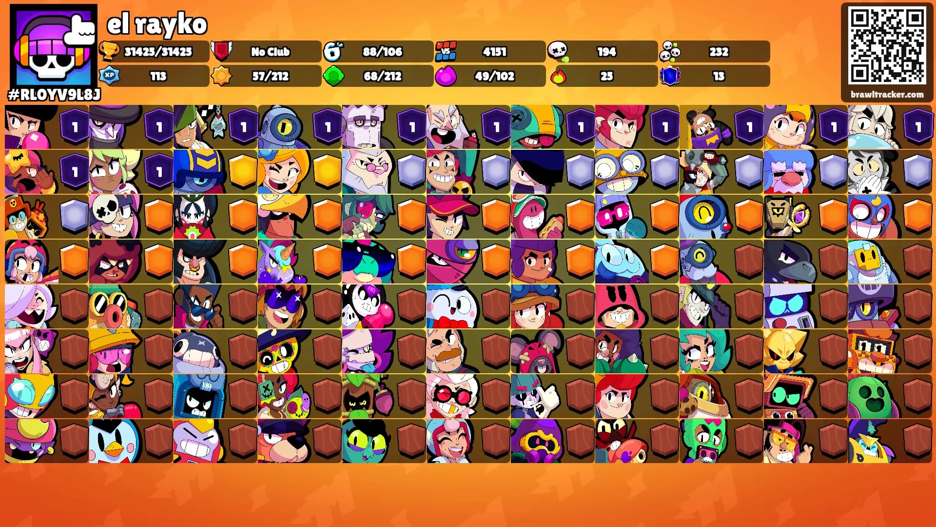 el rayko's Ranks