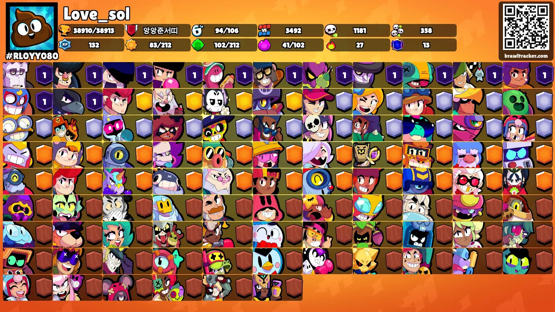 Love_sol's Ranks