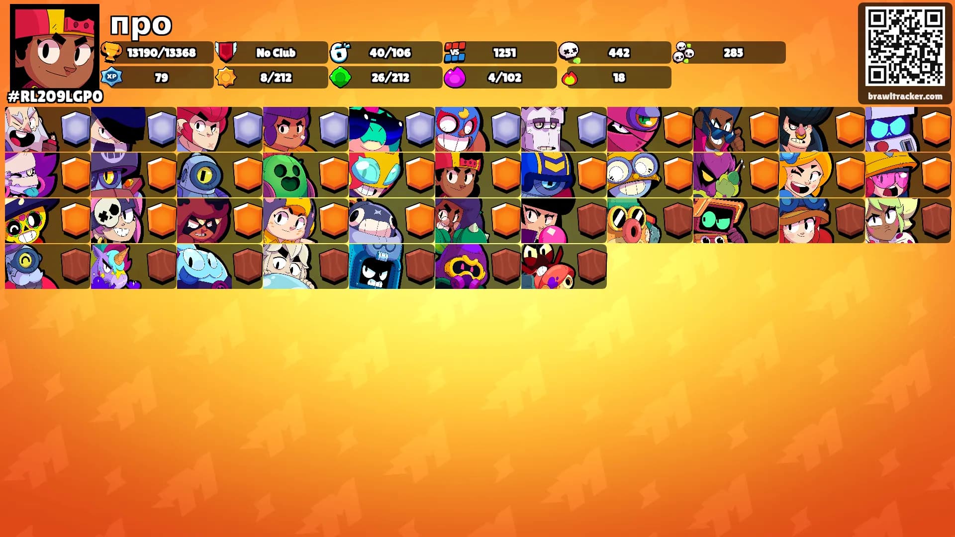 про's Ranks