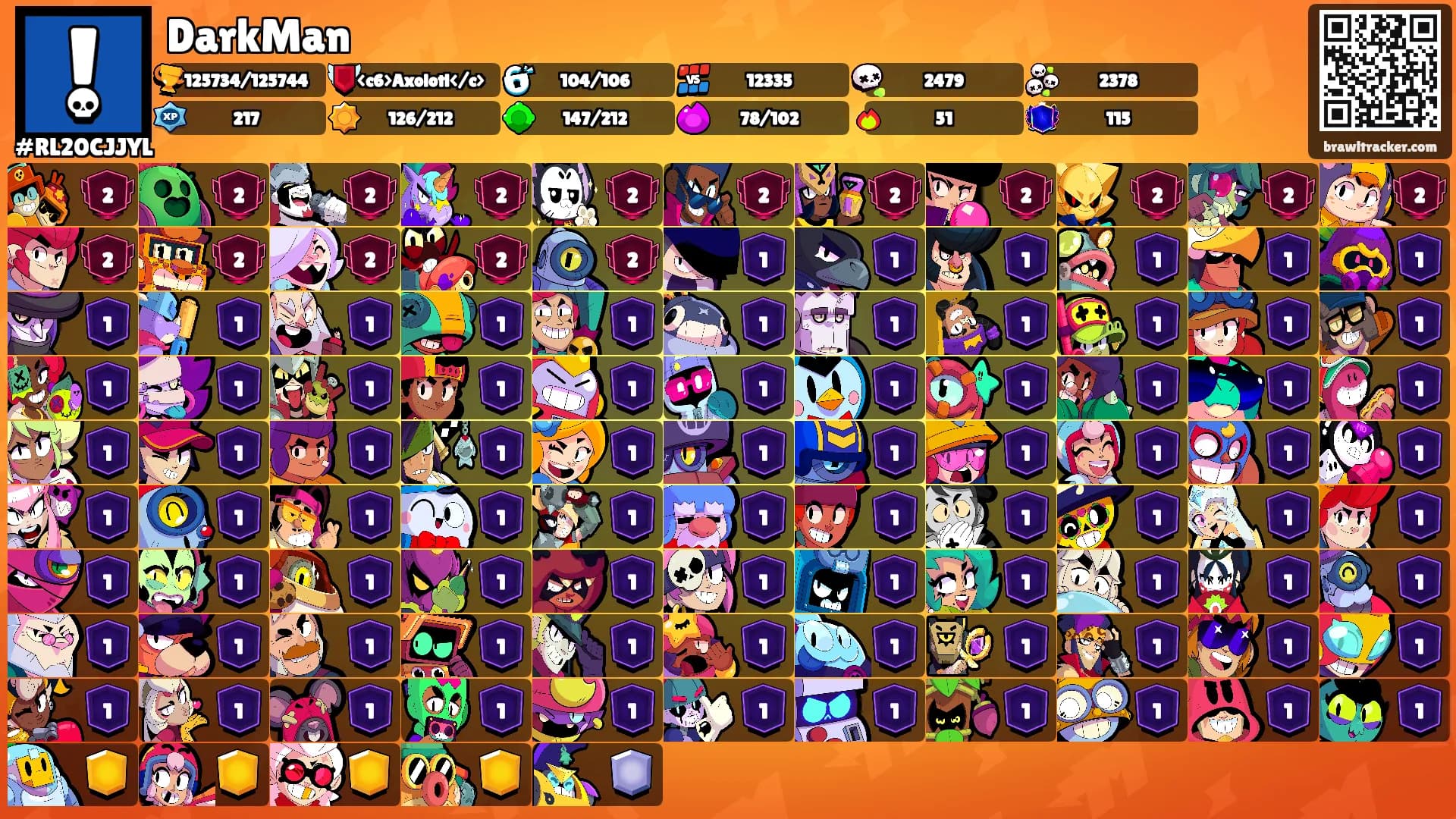 DarkMan's Ranks