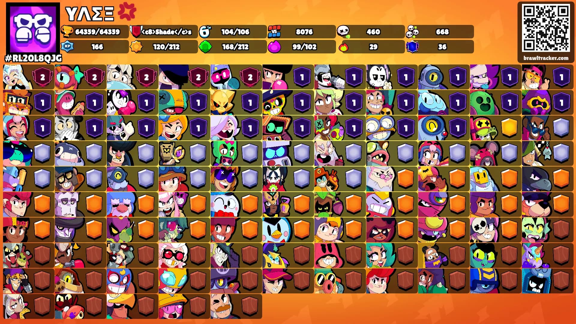 YΛΣΞ 💢's Ranks