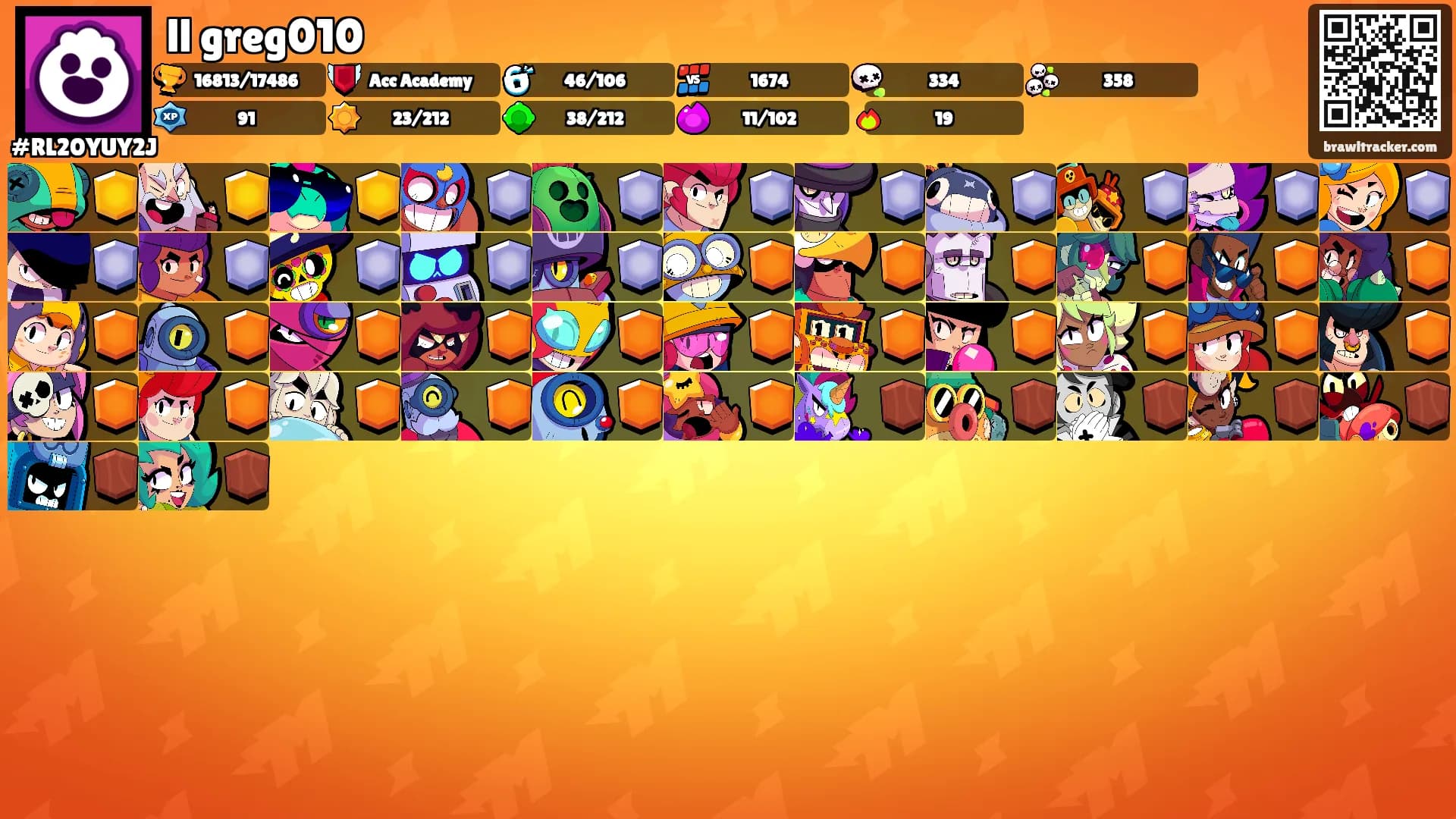 ll greg010's Ranks