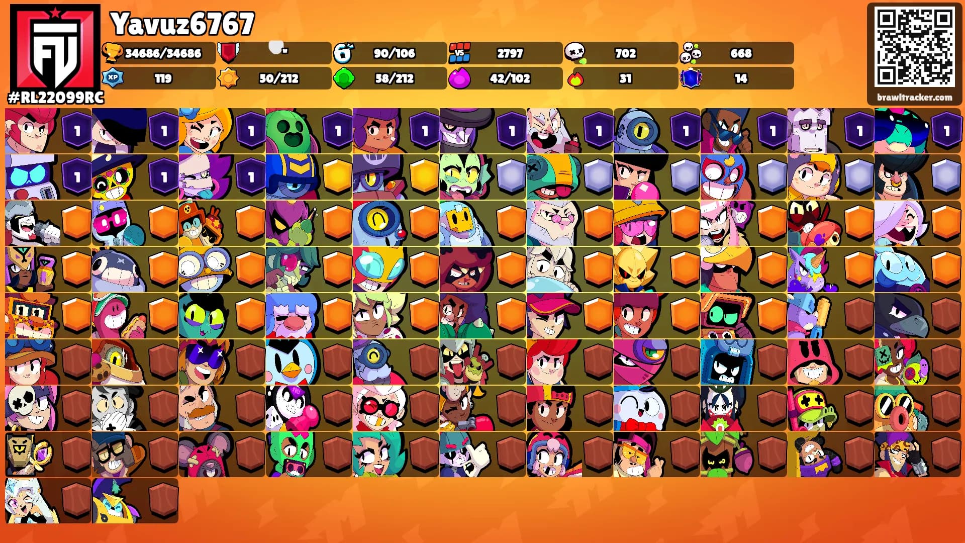 Yavuz6767's Ranks