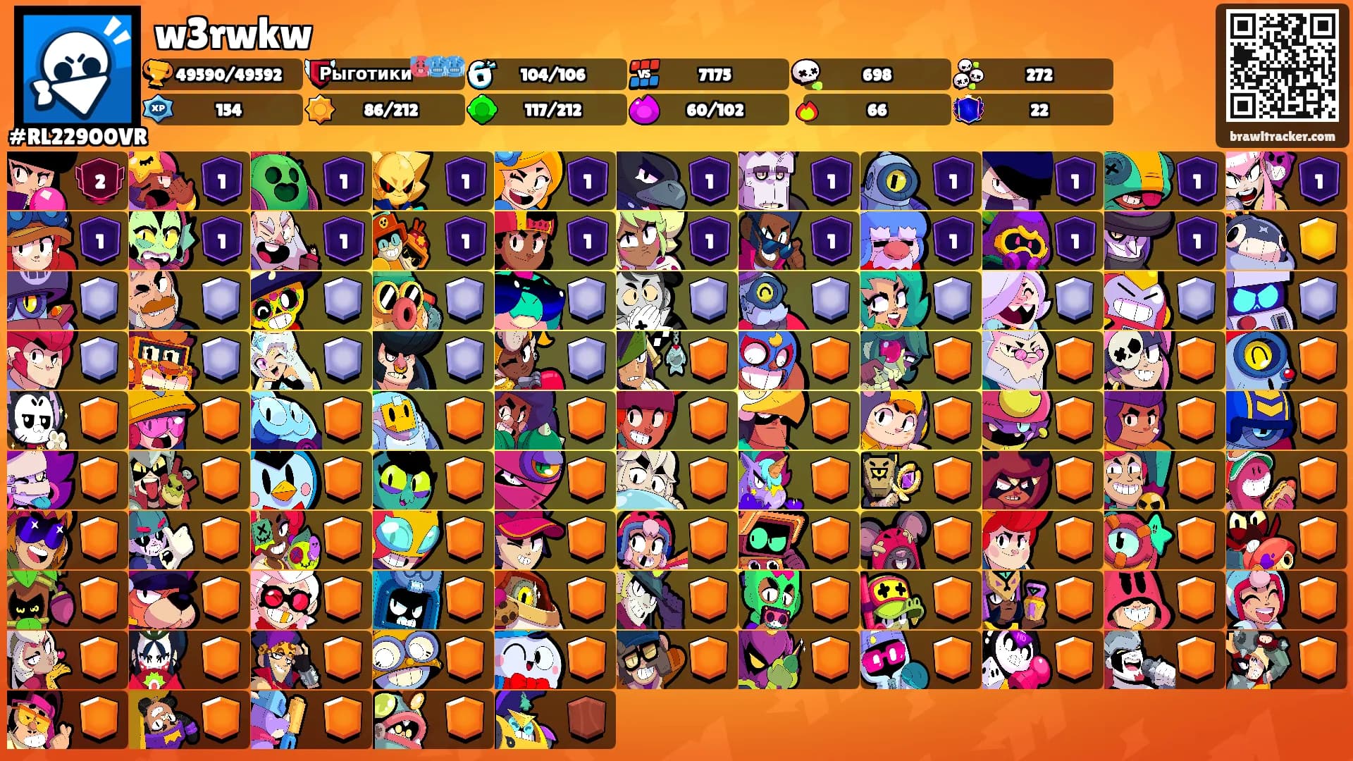 w3rwkw's Ranks