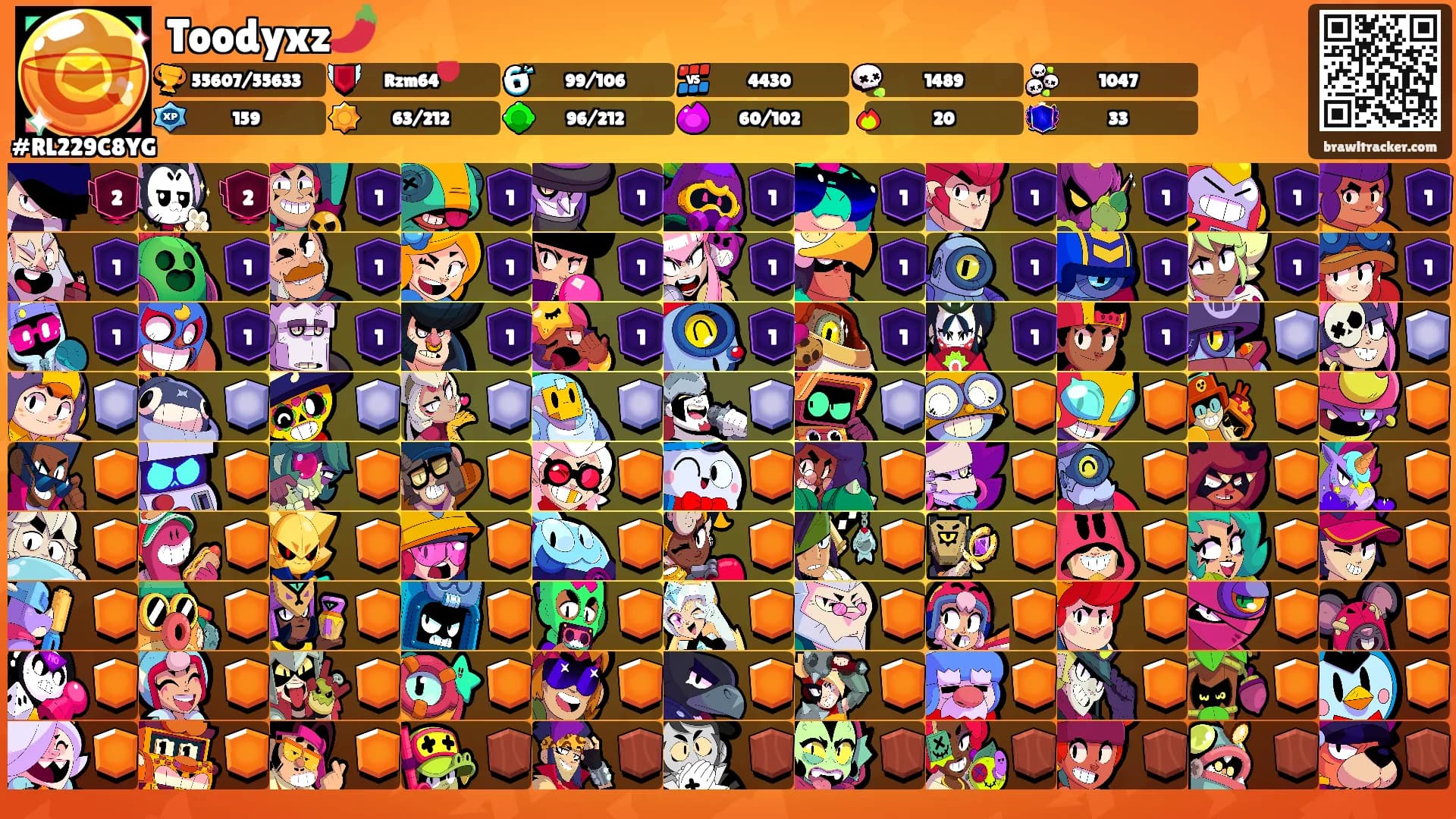 Toodyxz🌶️'s Ranks