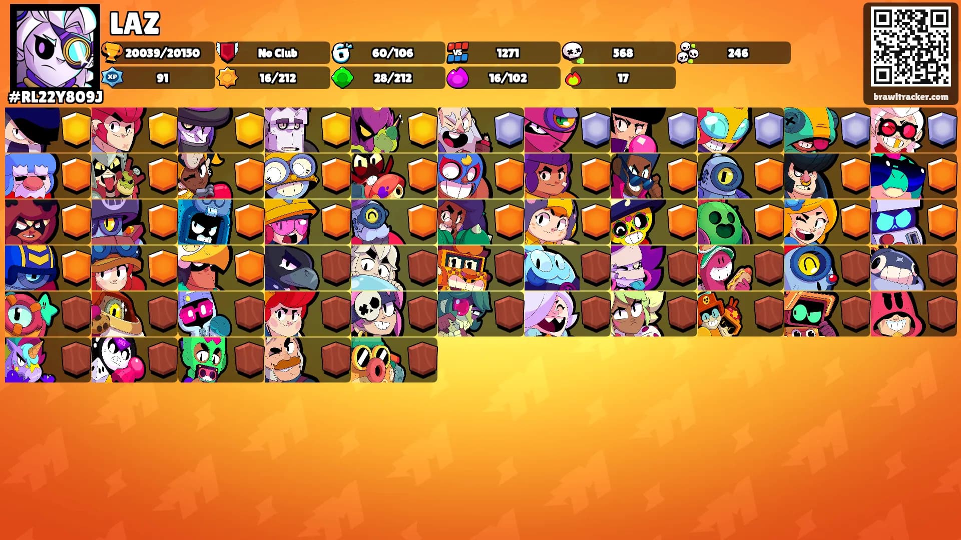 LAZ's Ranks