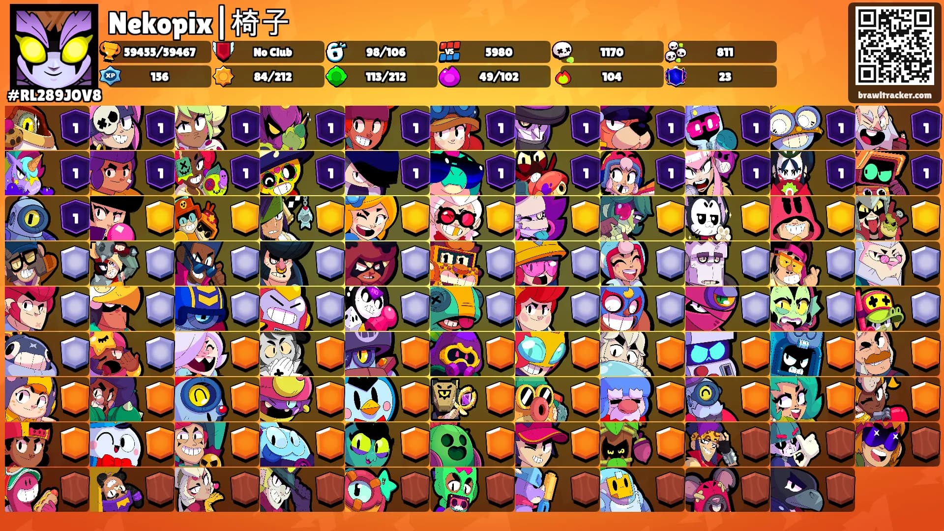 Nekopix|椅子's Ranks