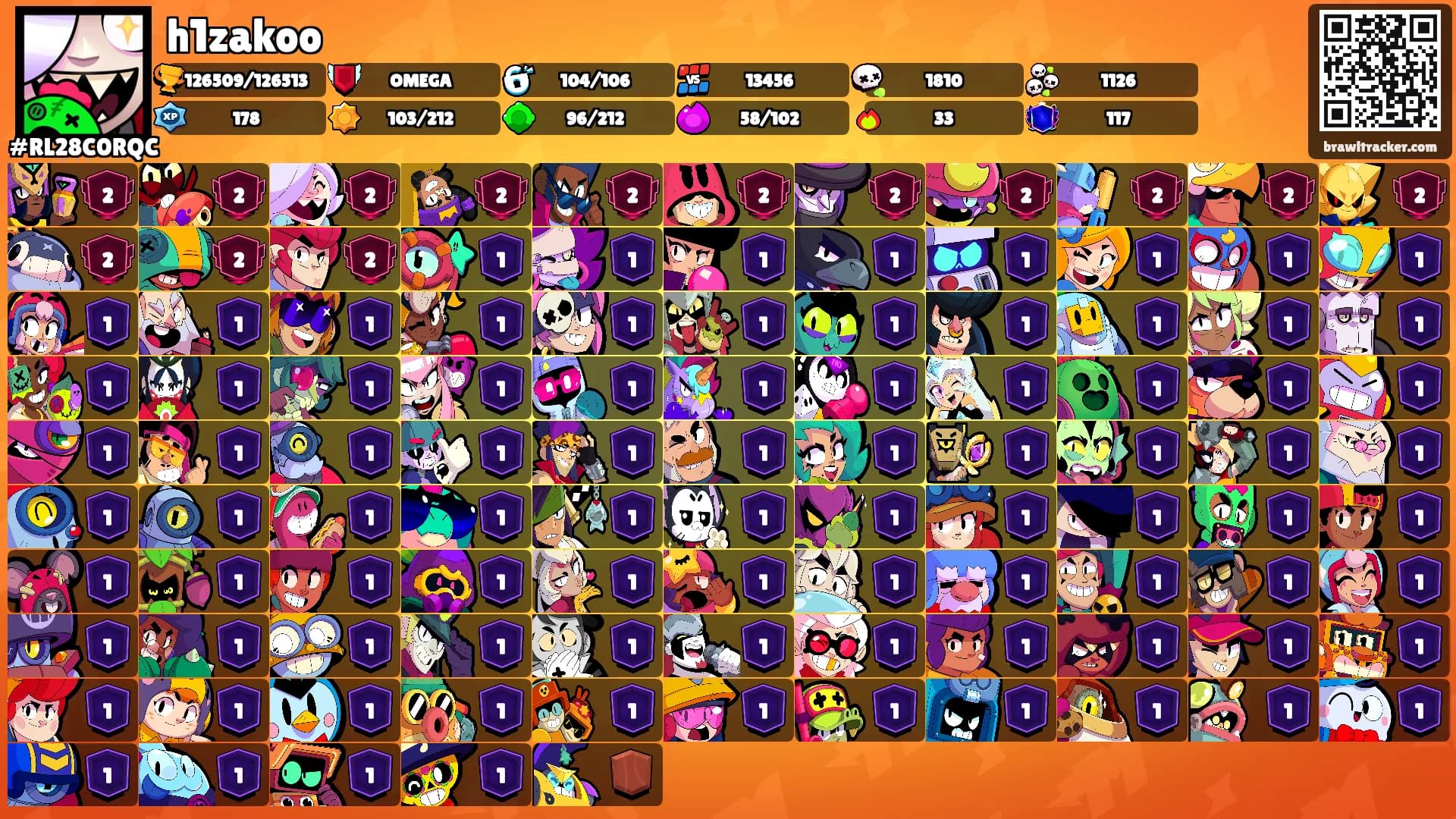 h1zakoo's Ranks