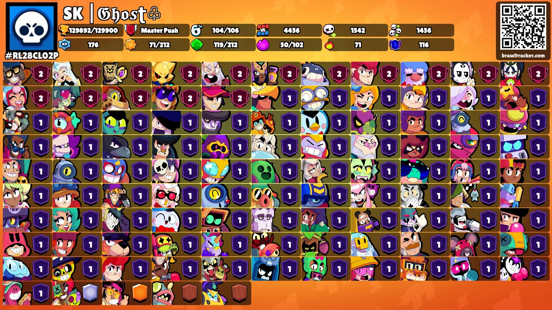 SK |𝕲𝖍𝖔𝒔ʈ♧'s Ranks