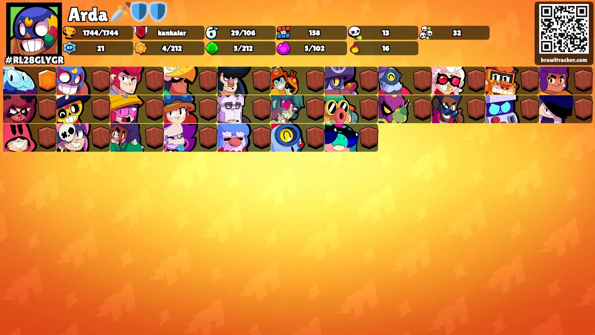 Arda 🗡️🛡️🛡️'s Ranks
