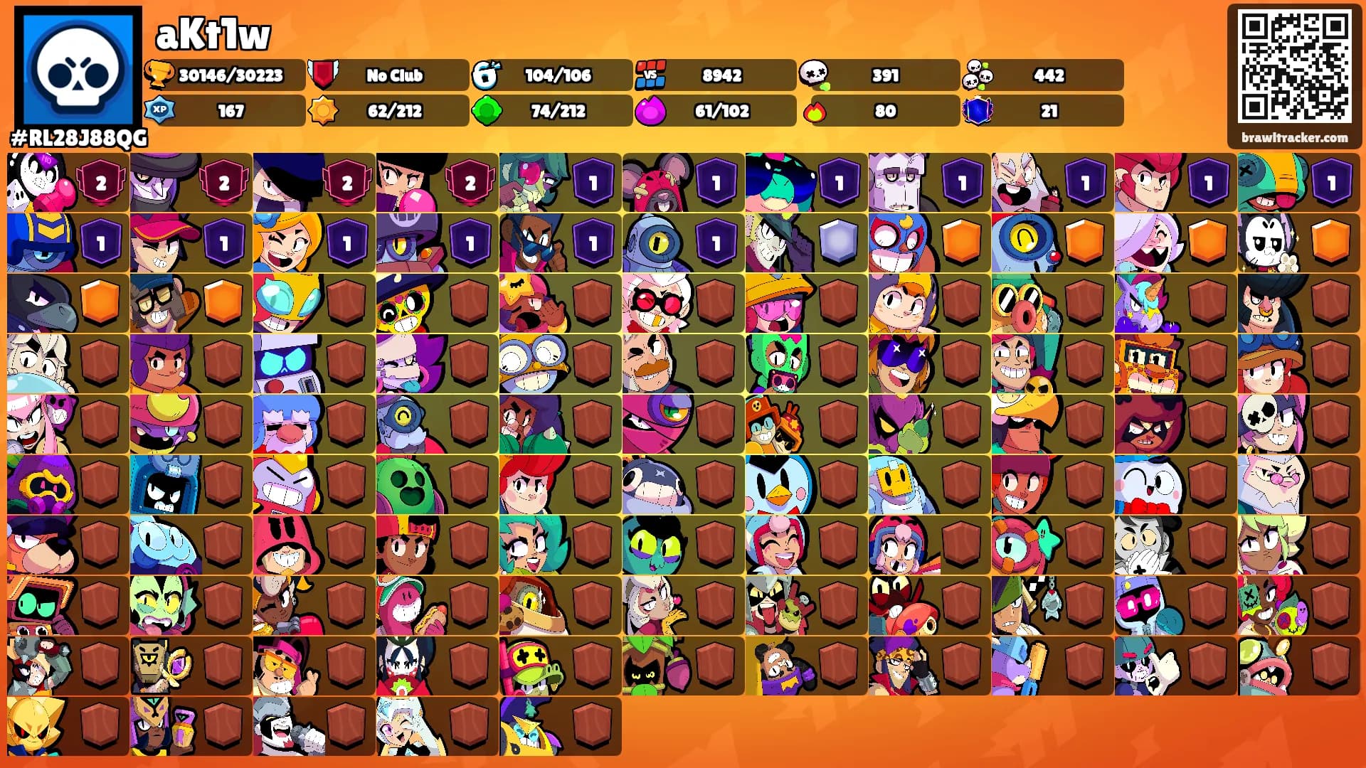 aKt1w's Ranks