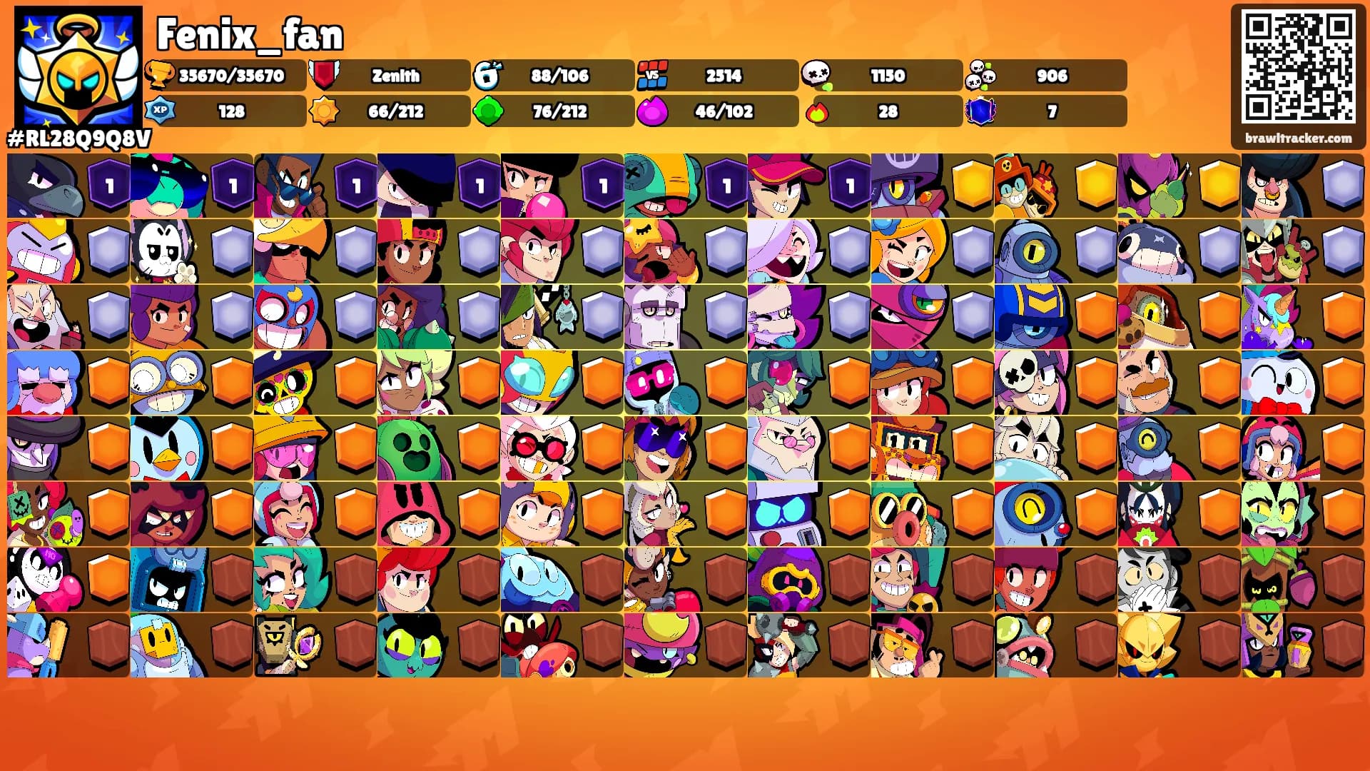 Fenix_fan's Ranks