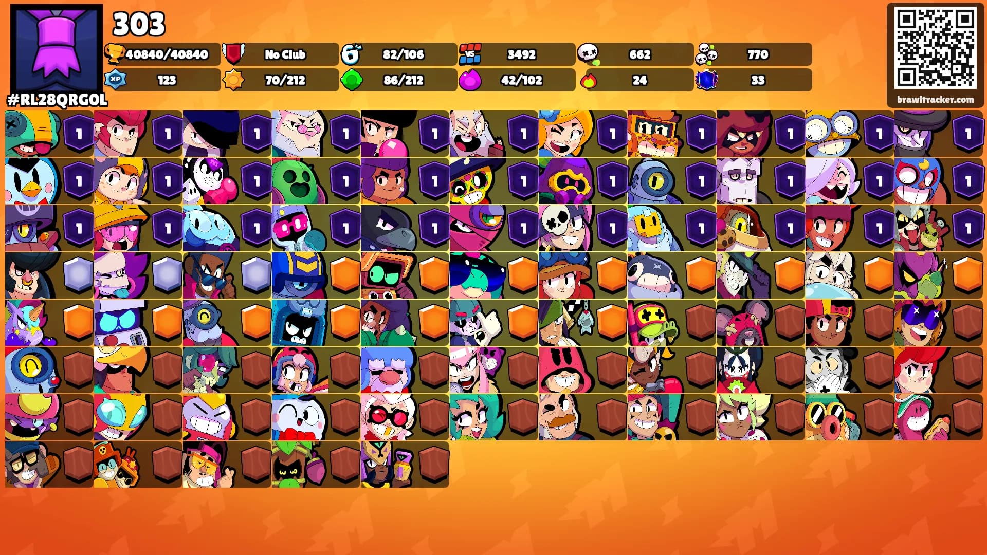 303's Ranks