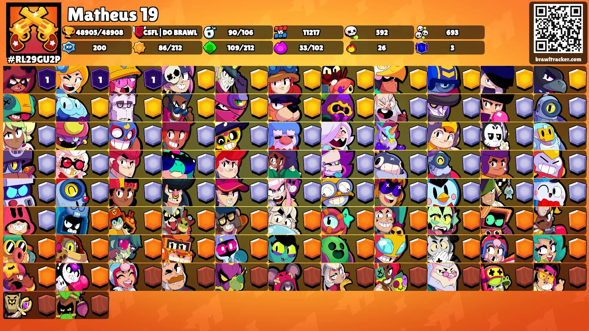 Matheus 19's Ranks