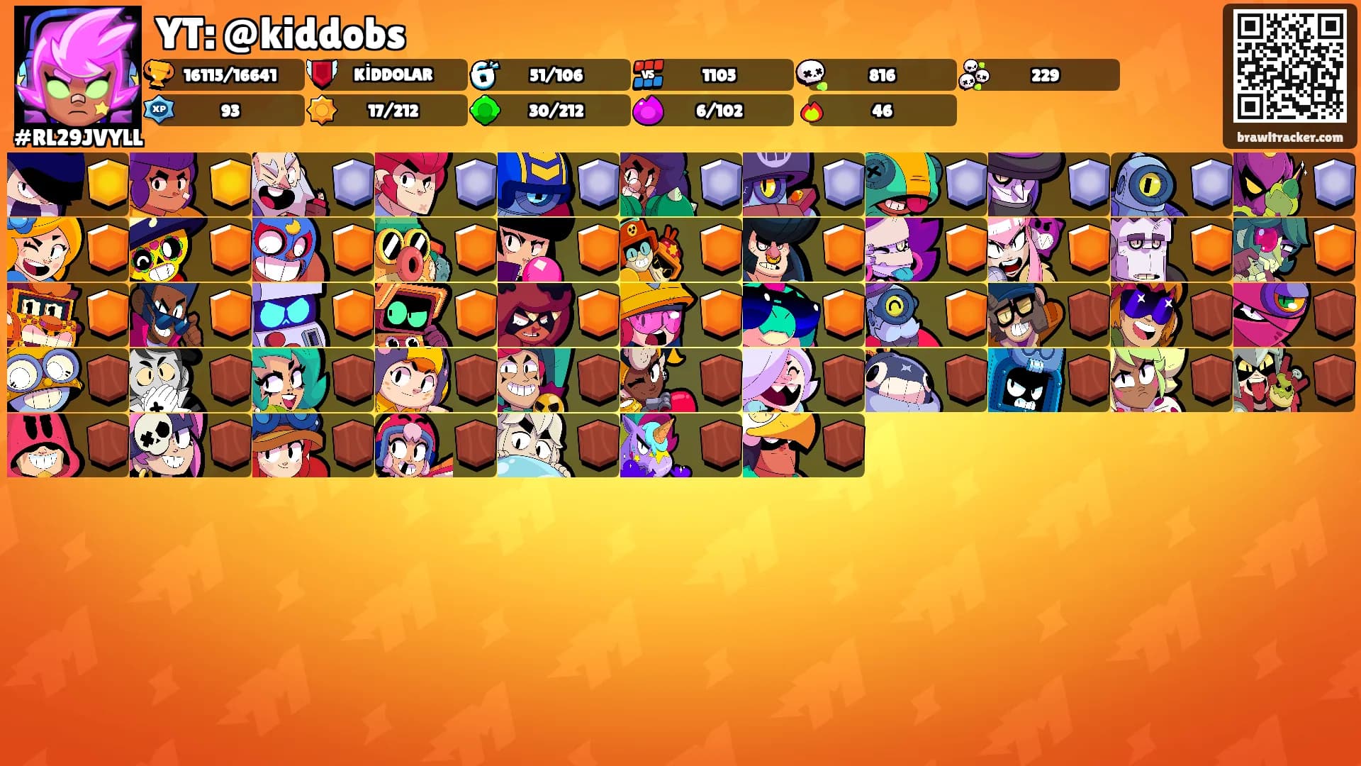 YT: @kiddobs's Ranks
