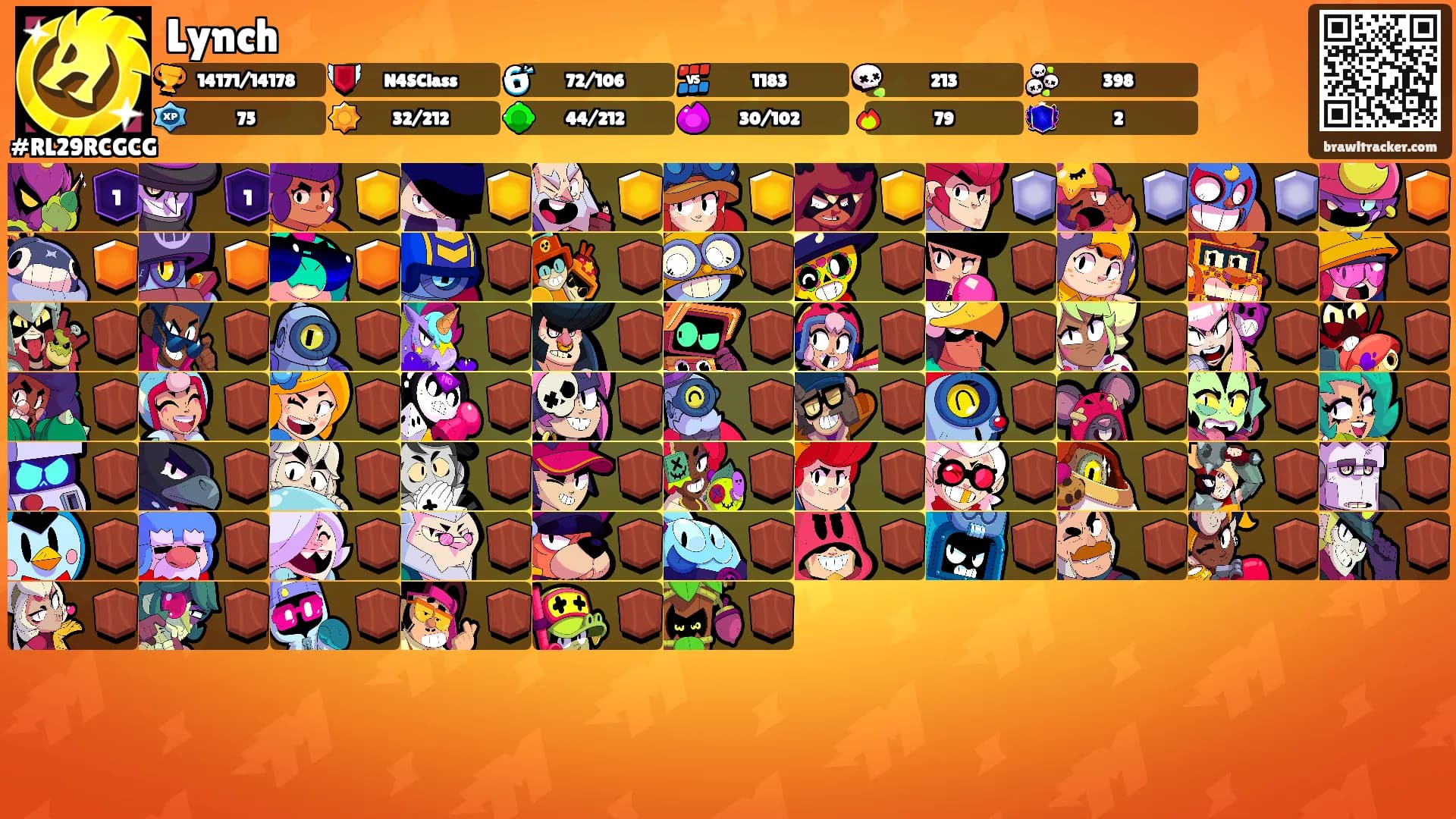 Lynch's Ranks