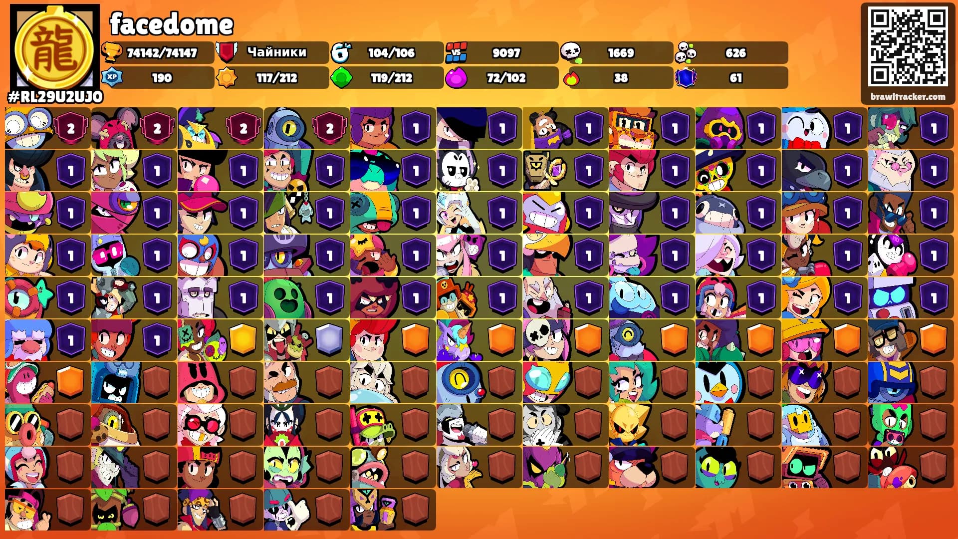 facedome's Ranks