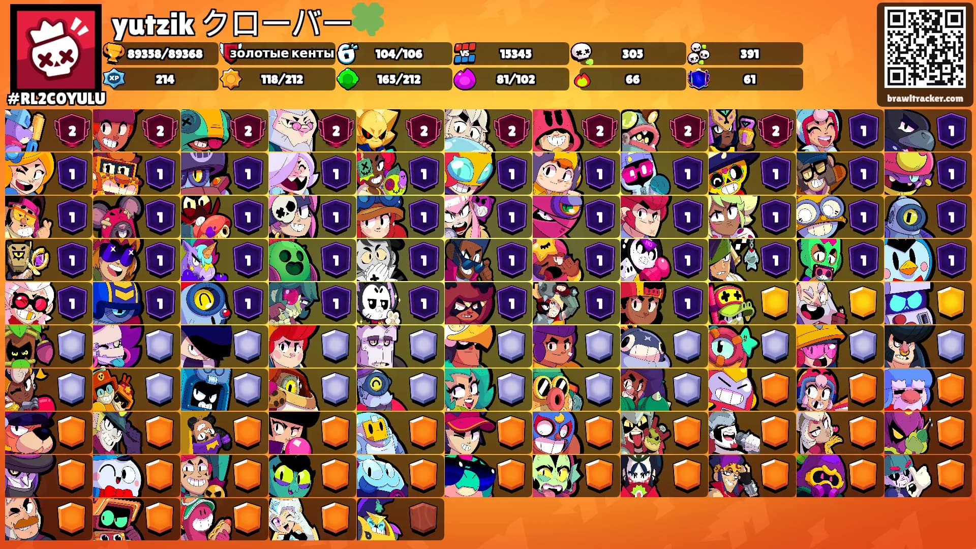 yutzik クローバー🍀's Ranks