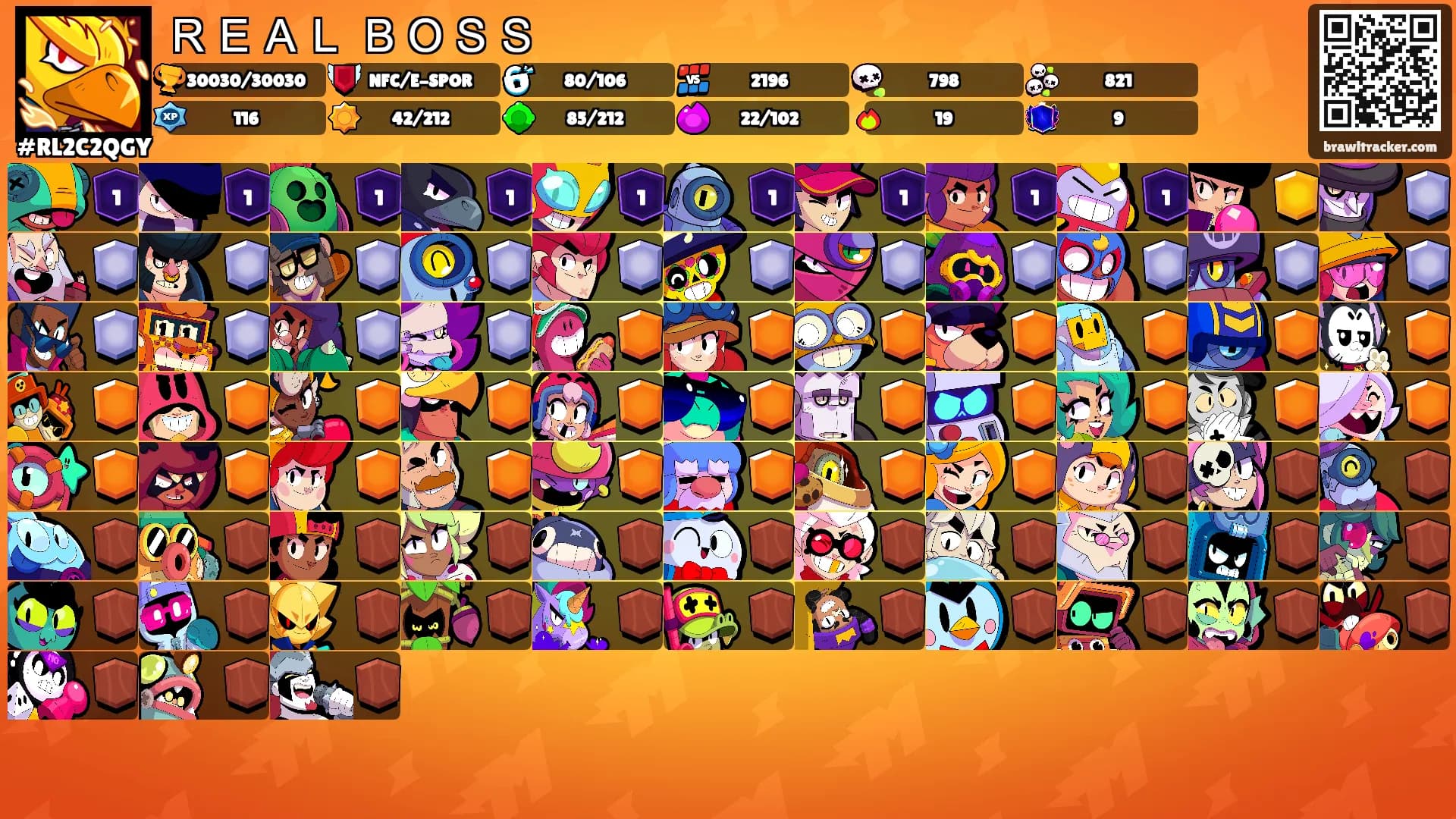 ＲＥＡＬ ＢＯＳＳ's Ranks