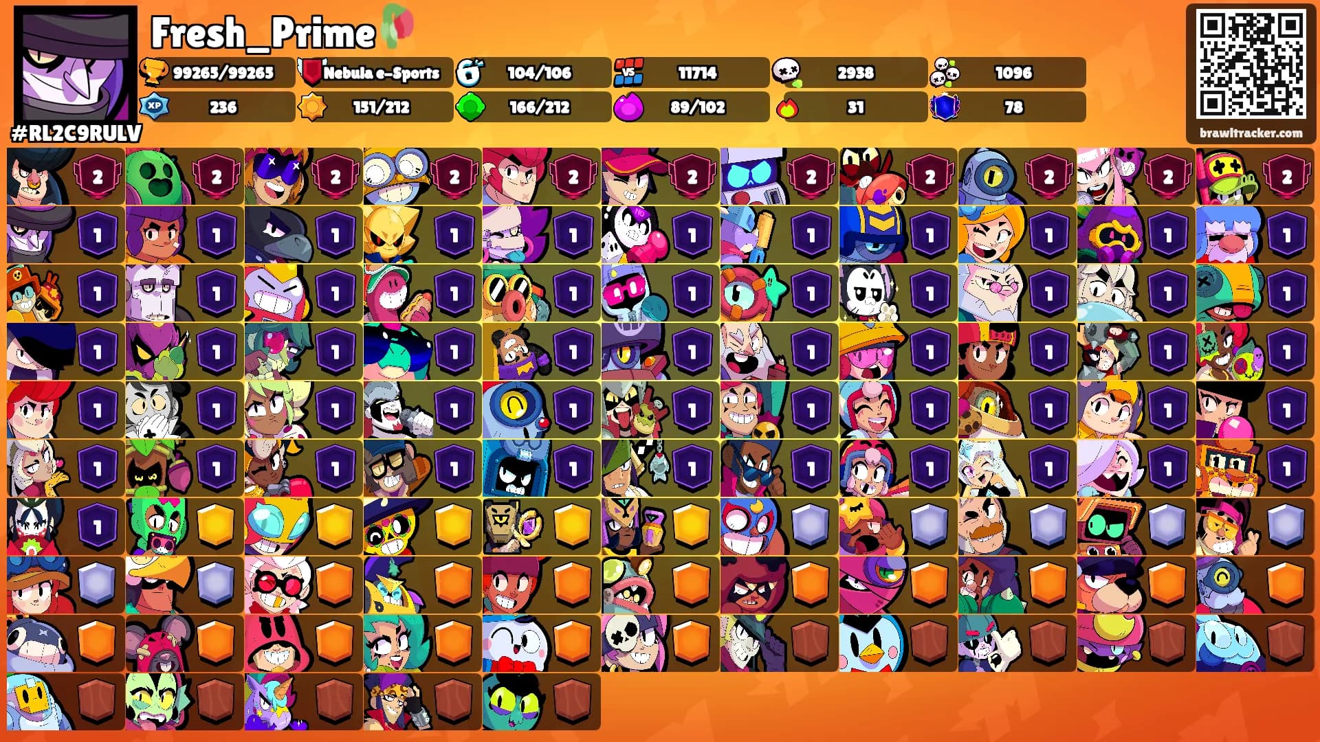 Fresh_Prime🥀's Ranks