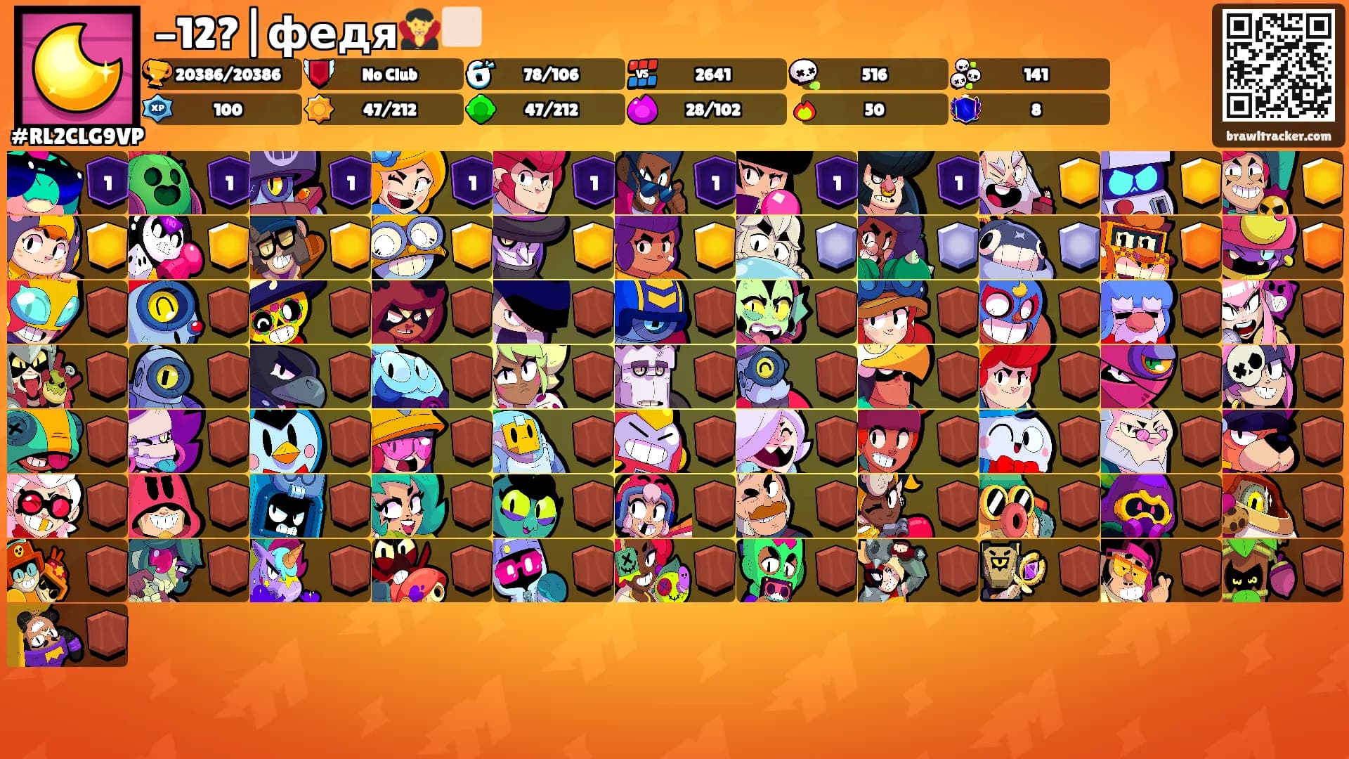 -12?|федя🧛🏻's Ranks