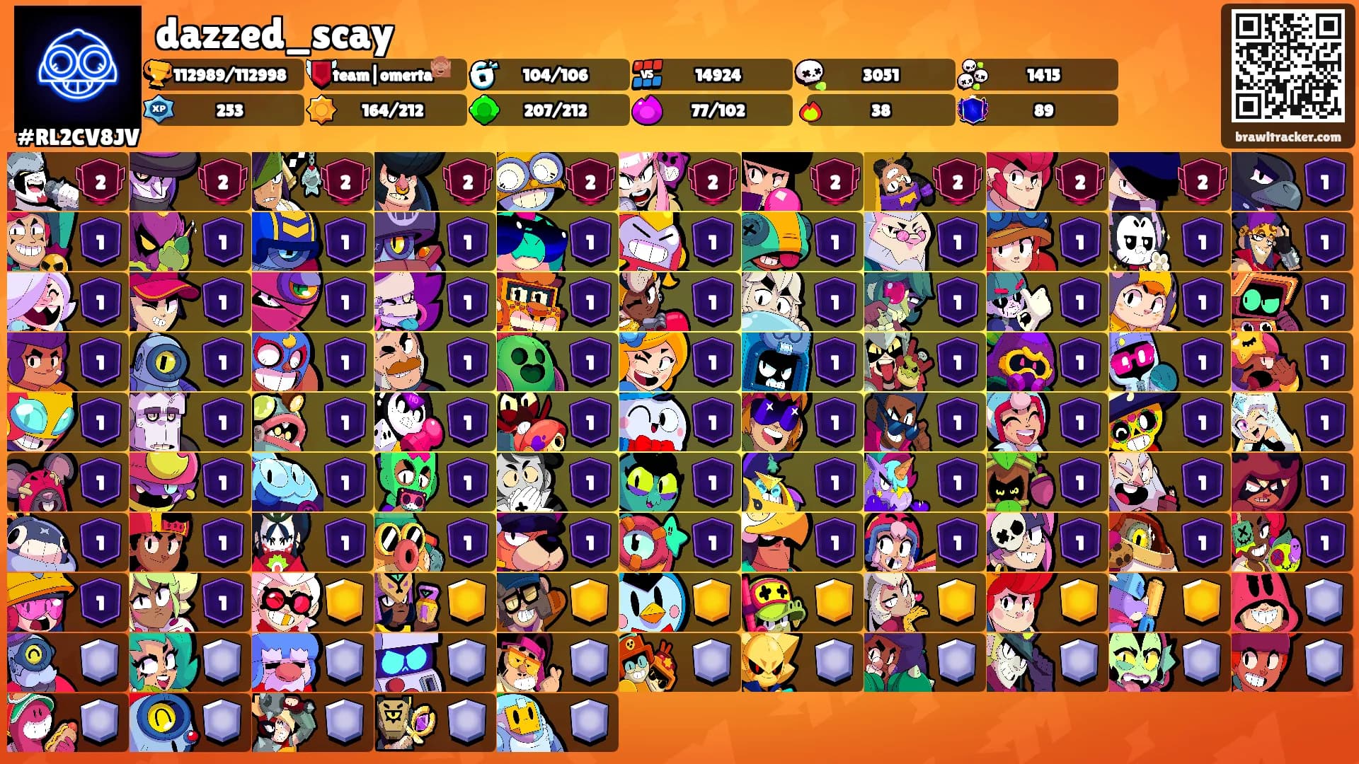 dazzed_scay's Ranks
