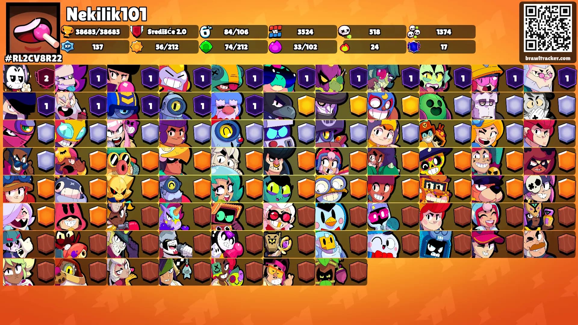 Nekilik101's Ranks