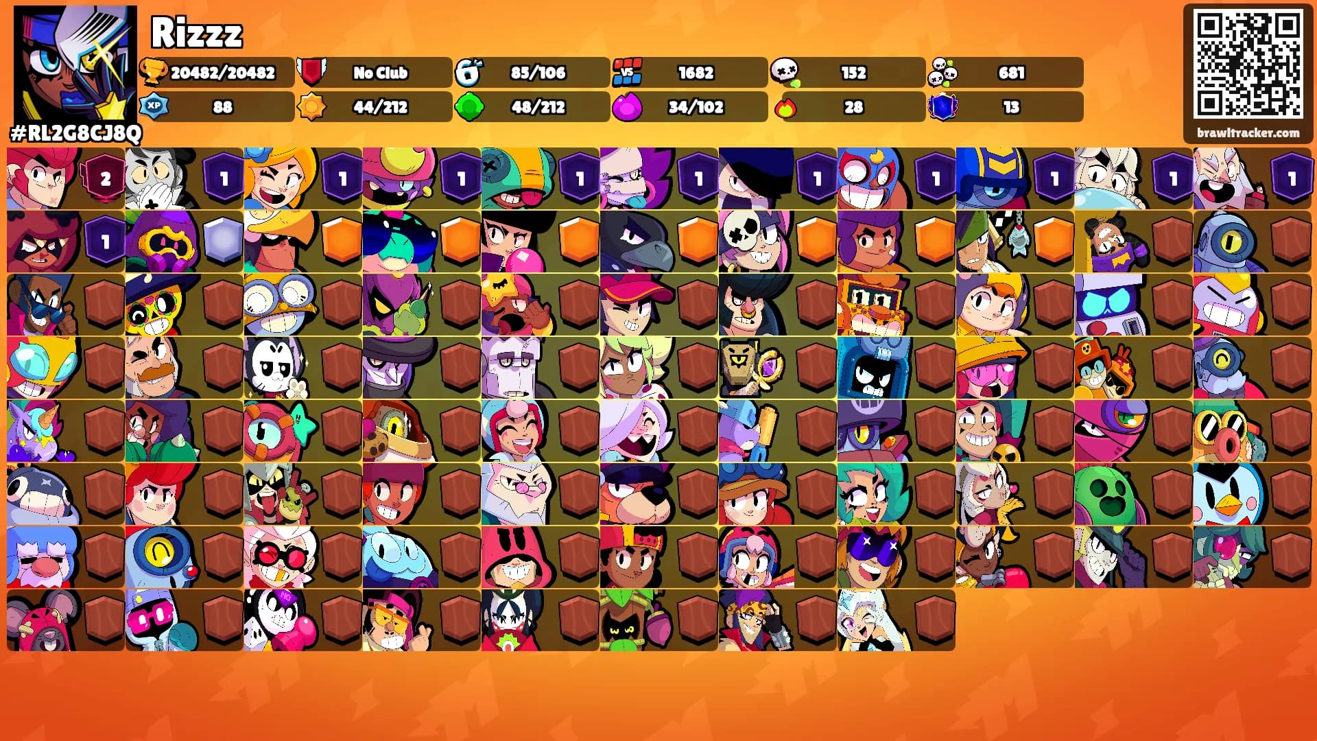 Rizzz's Ranks