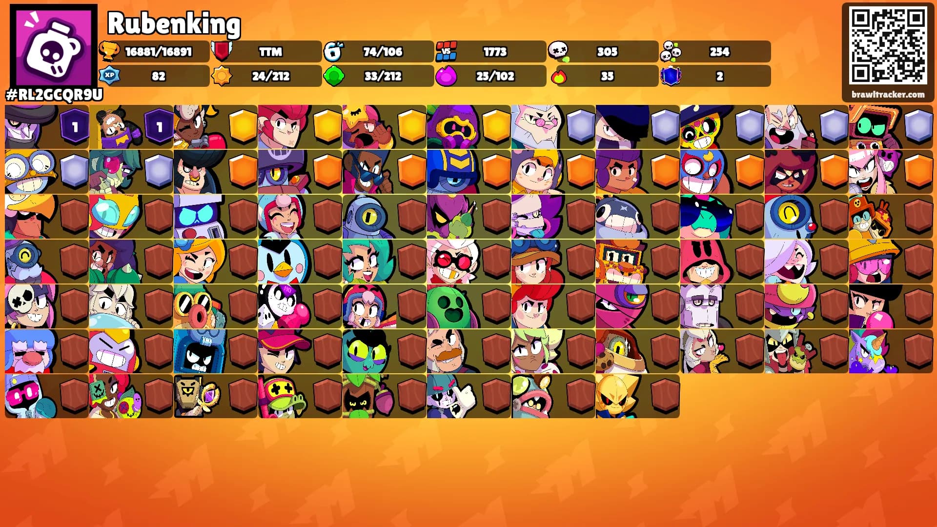 Rubenking's Ranks