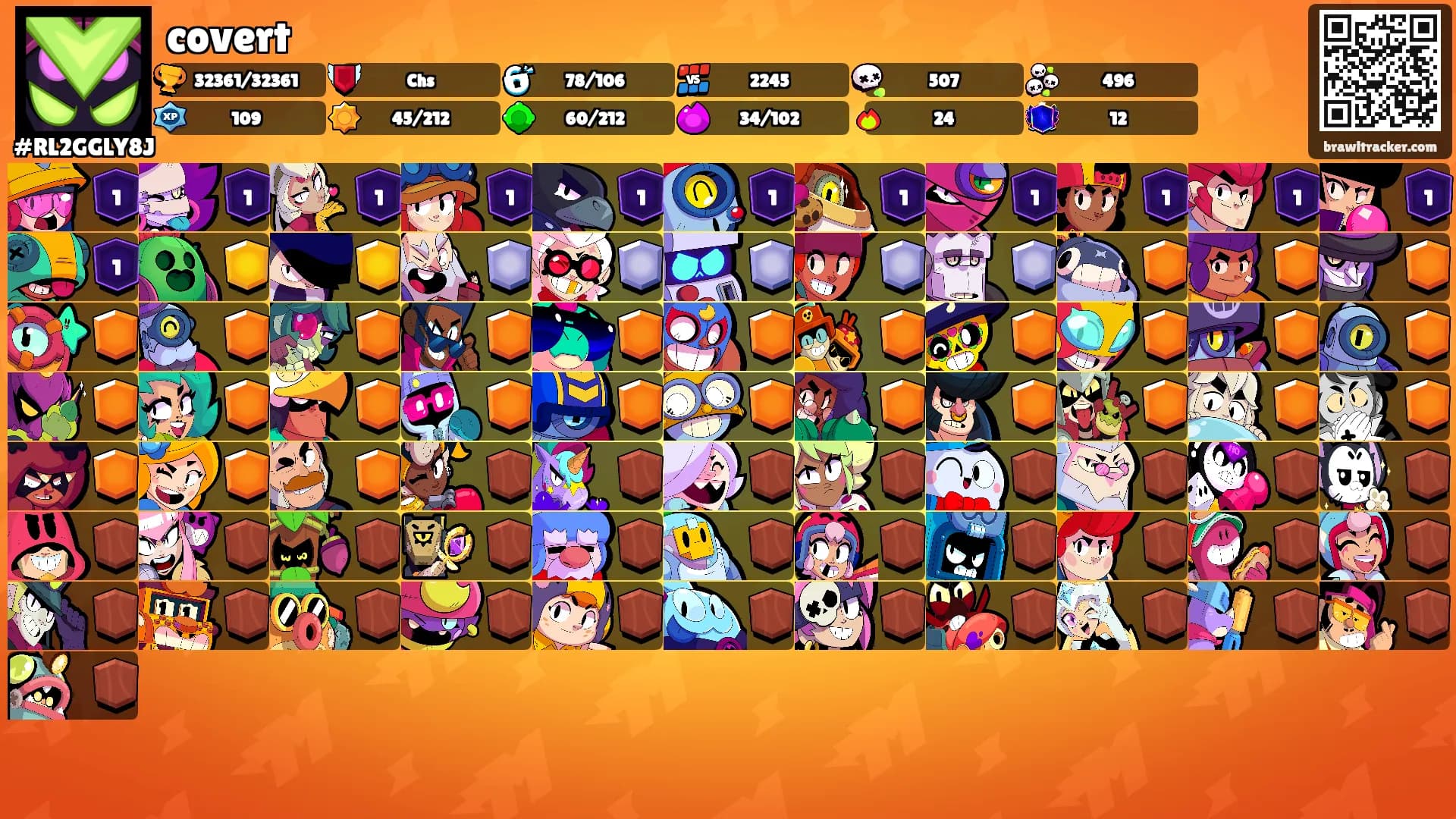 covert's Ranks