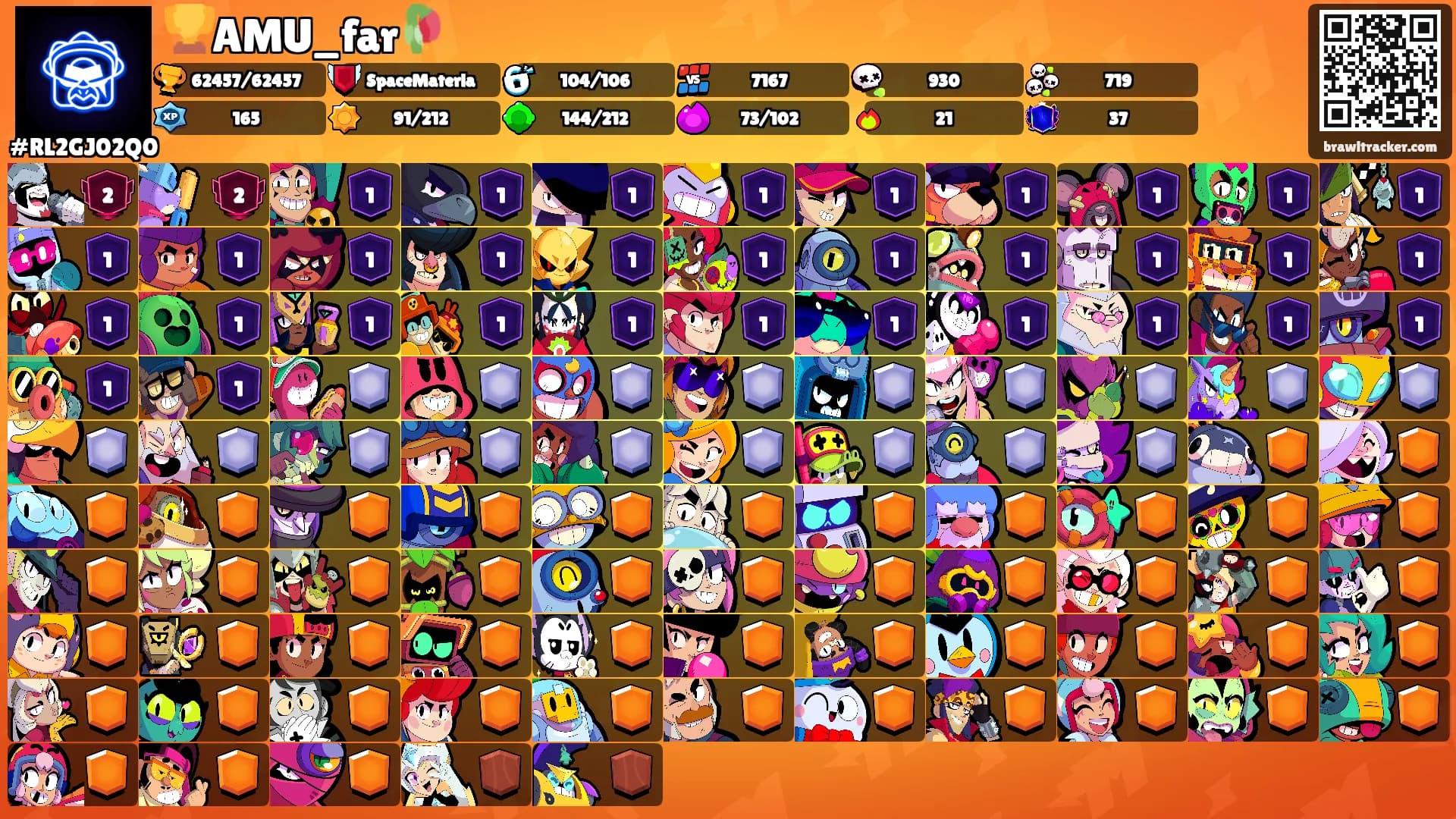 🏆AMU_far🥀's Ranks