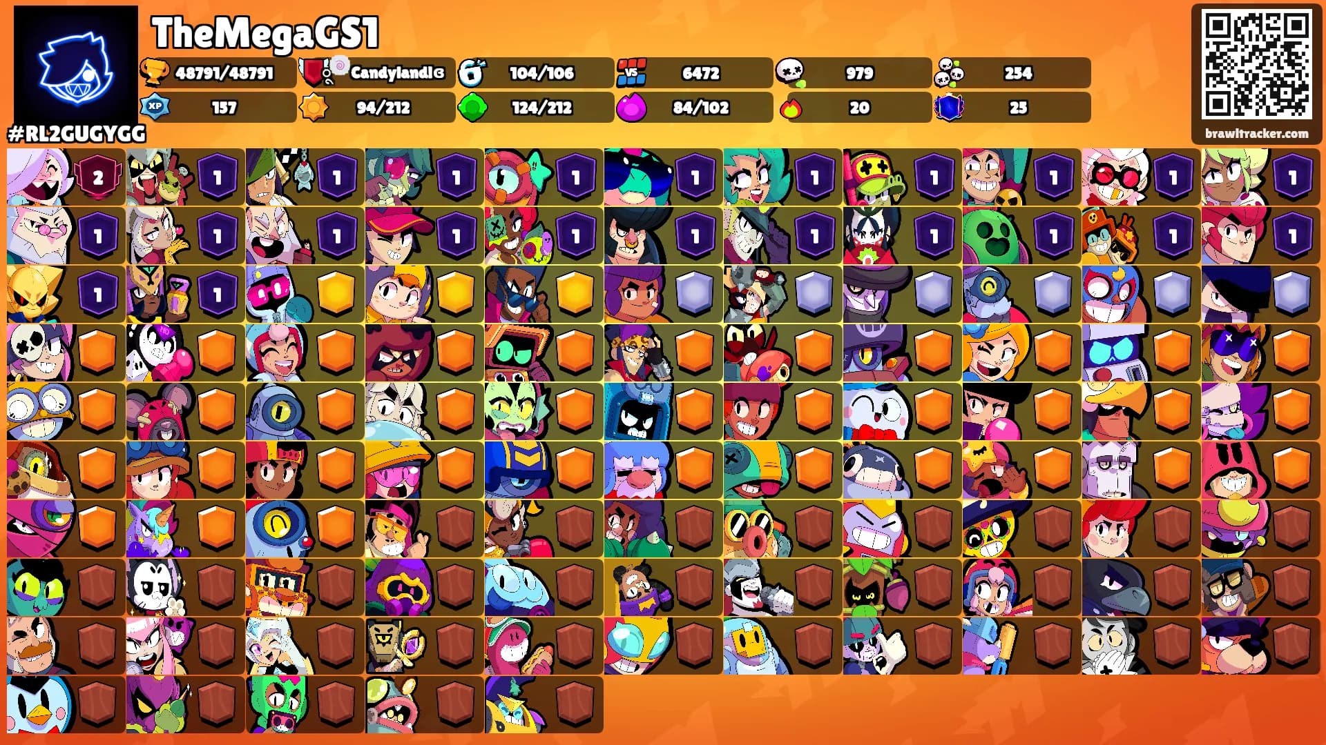 TheMegaGS1's Ranks